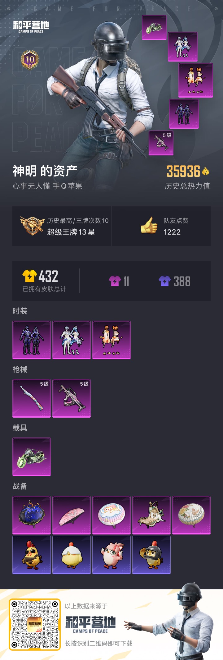 HPCMW3337841和平精英账号详情图2