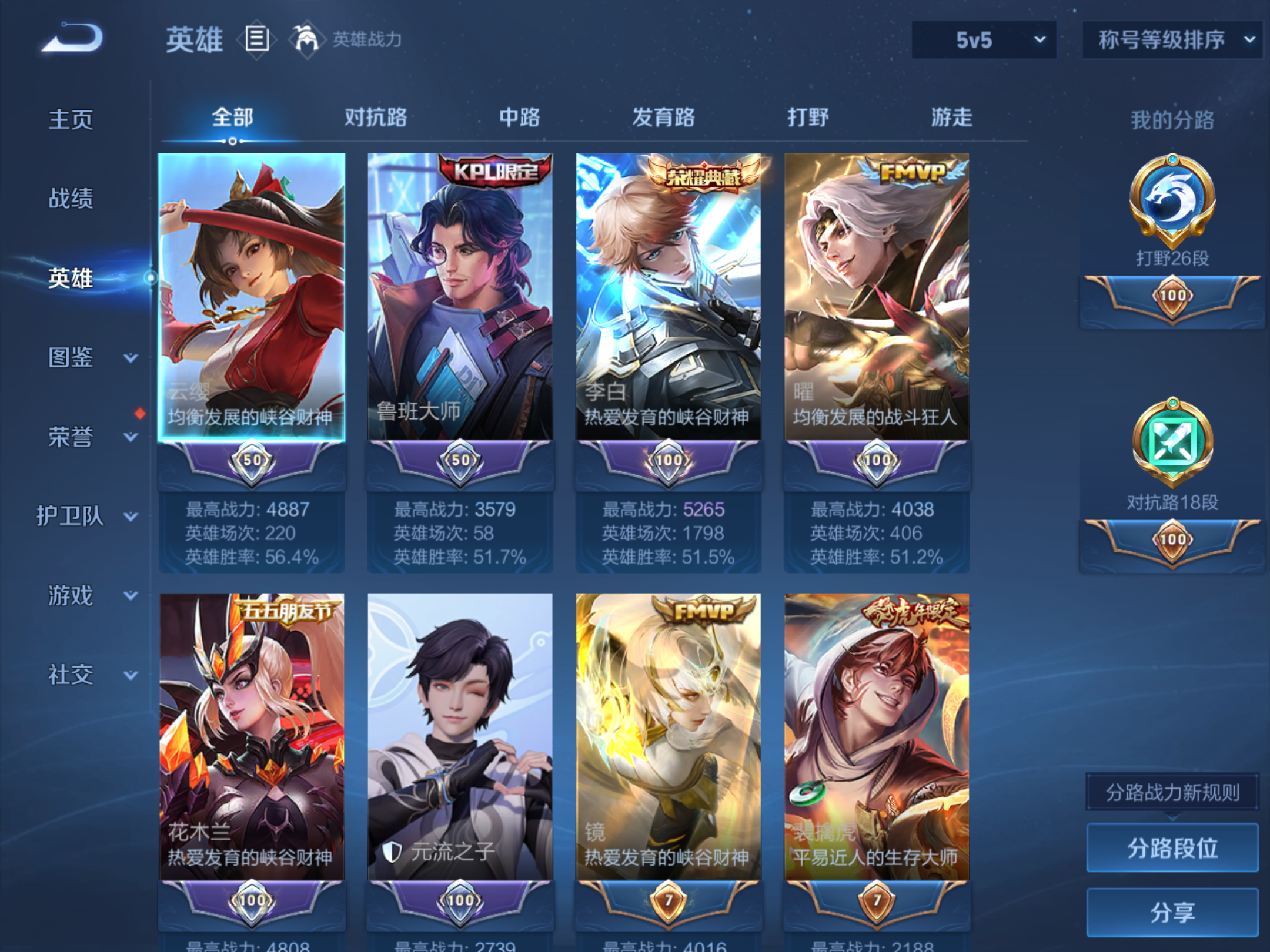 WZCMW3293745王者荣耀账号详情图3