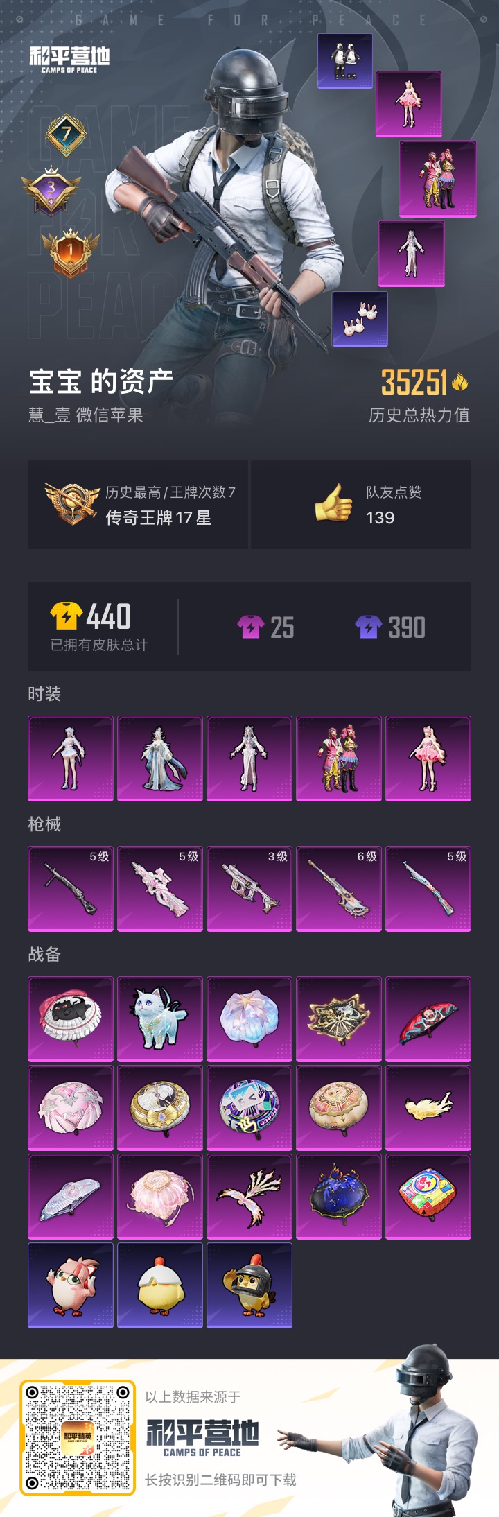 HPCMW3338493和平精英账号详情图3