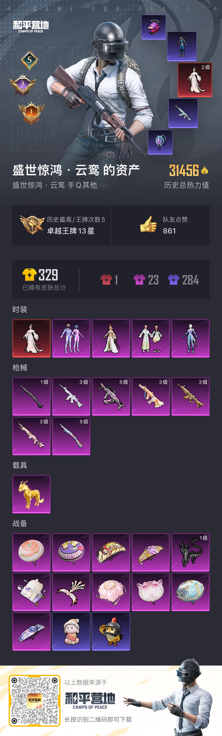 HPCMW3338513和平精英账号详情图2