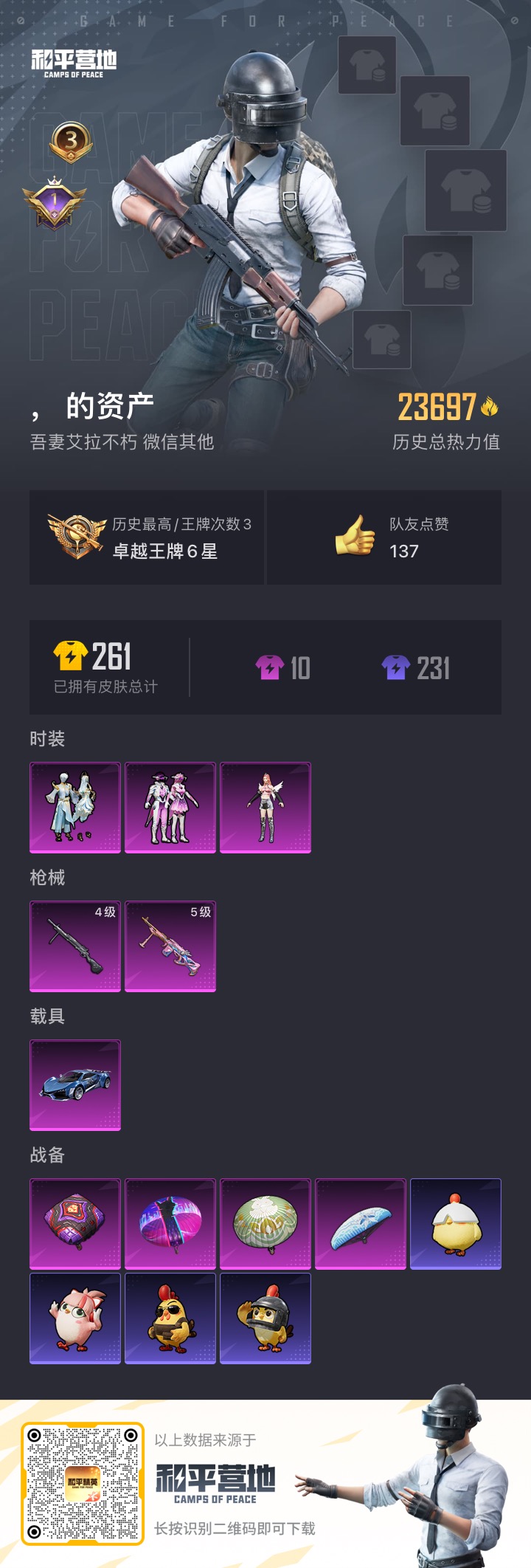 HPCMW3339205和平精英账号详情图2