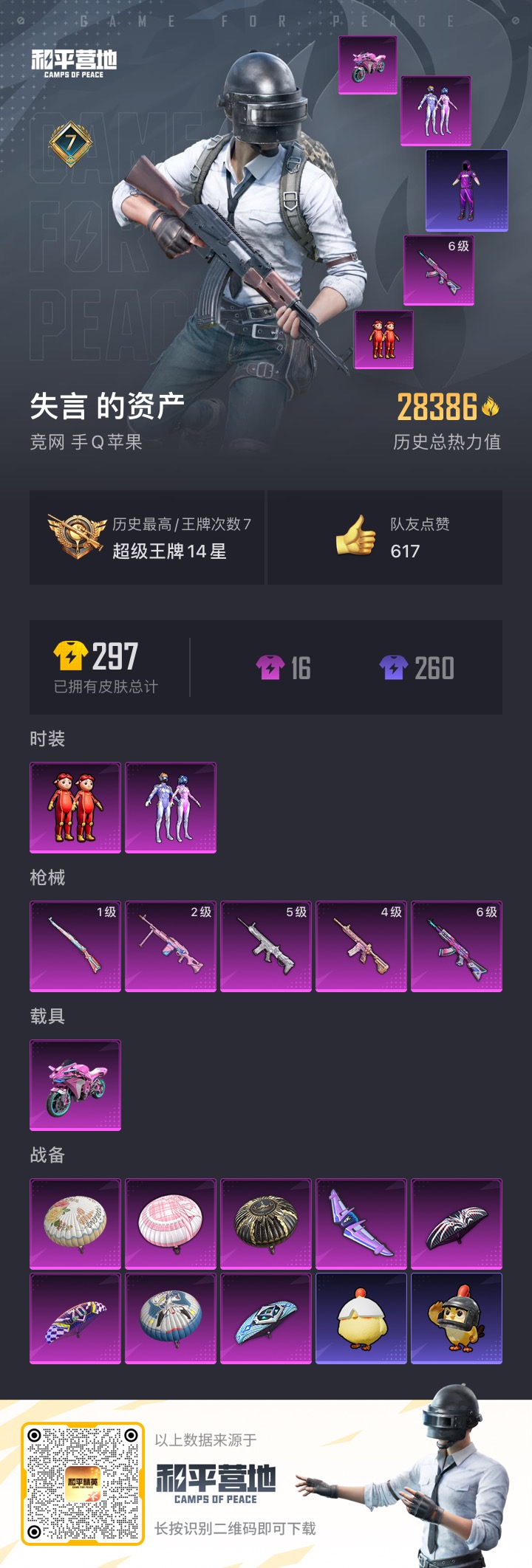 HPCMW3339207和平精英账号详情图2