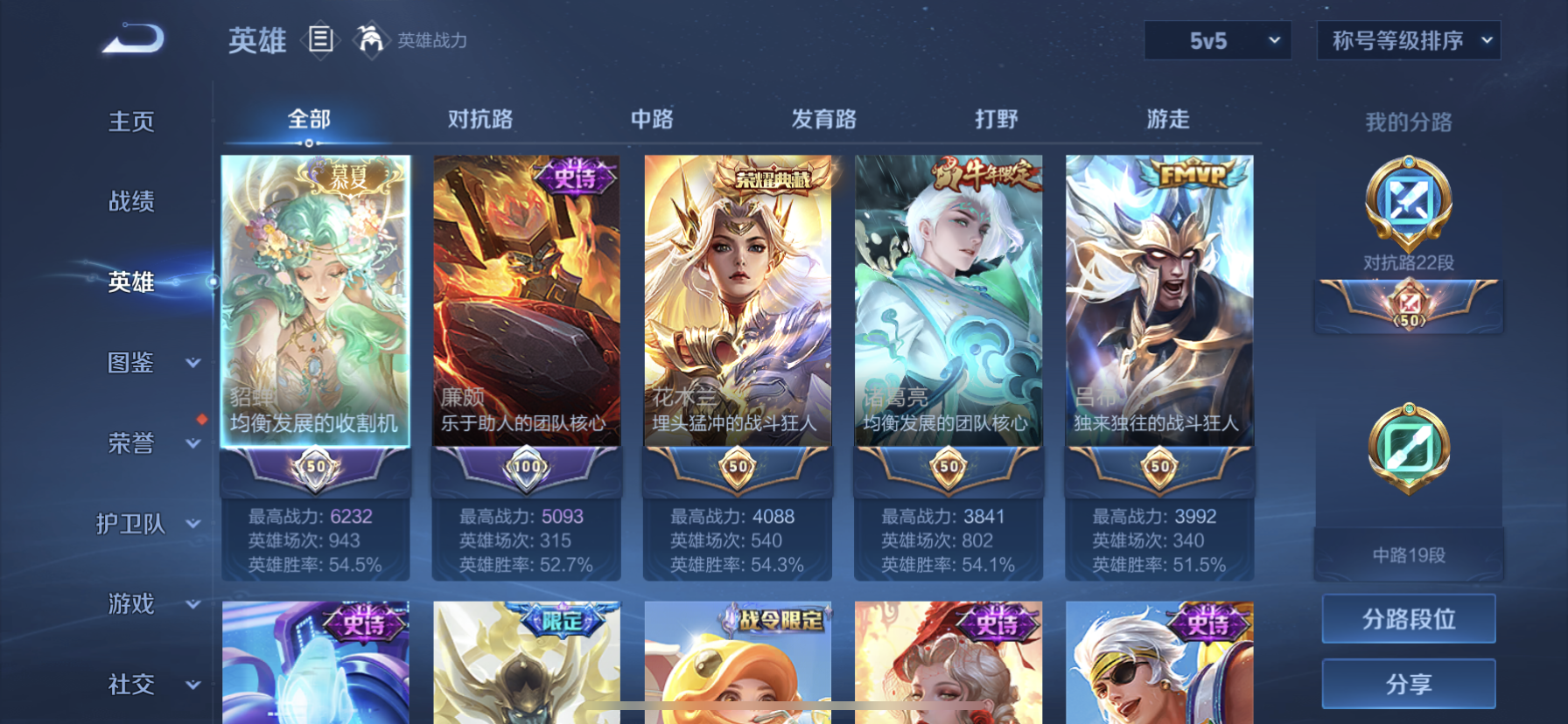 WZDN3295511王者荣耀账号详情图7