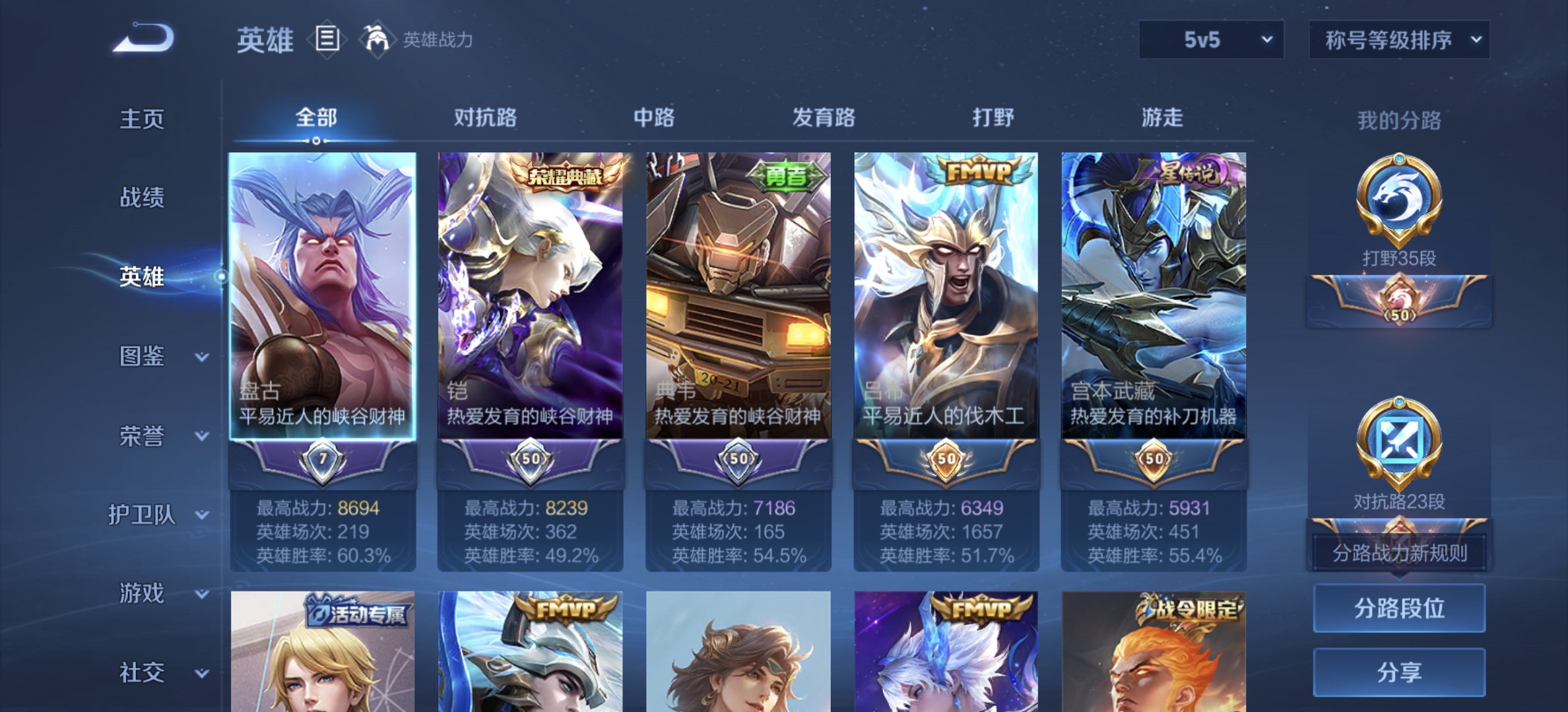 WZDN3295539王者荣耀账号详情图8