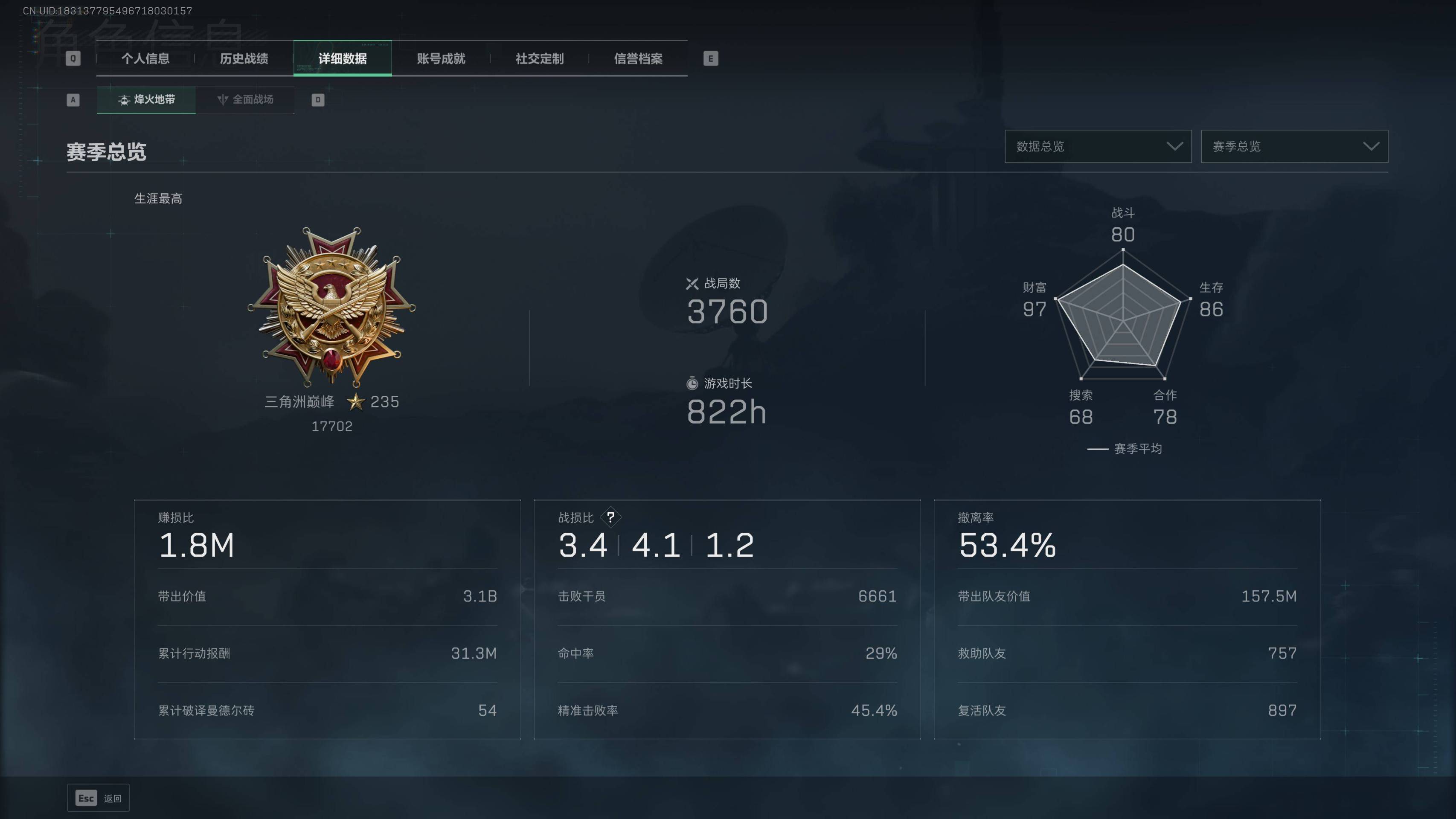 SJZST341809三角洲行动账号详情图3