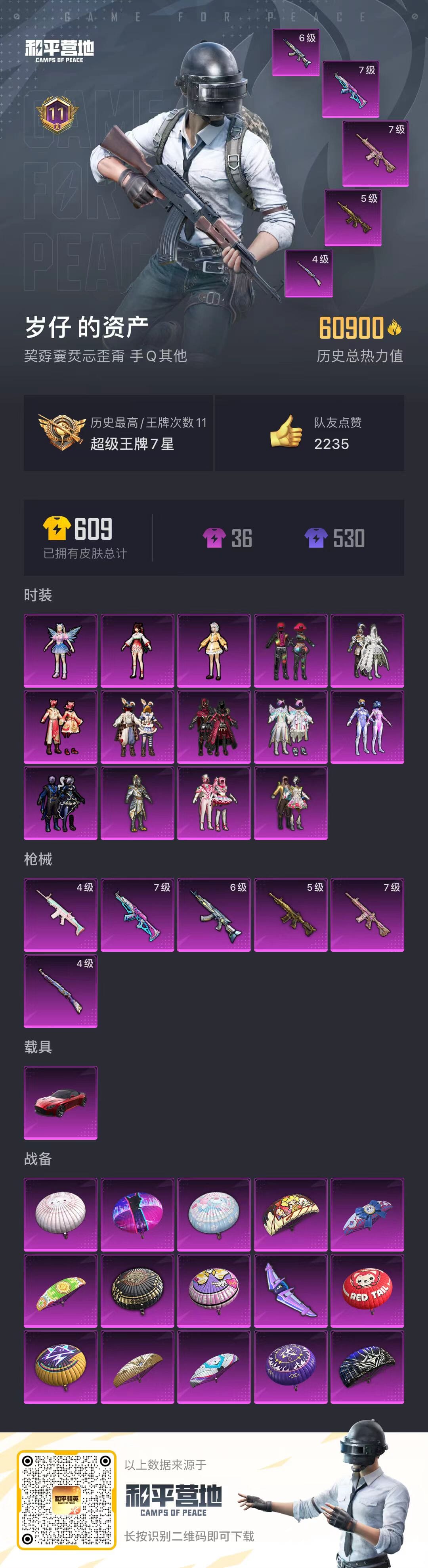 HPCMW3339496和平精英账号详情图7