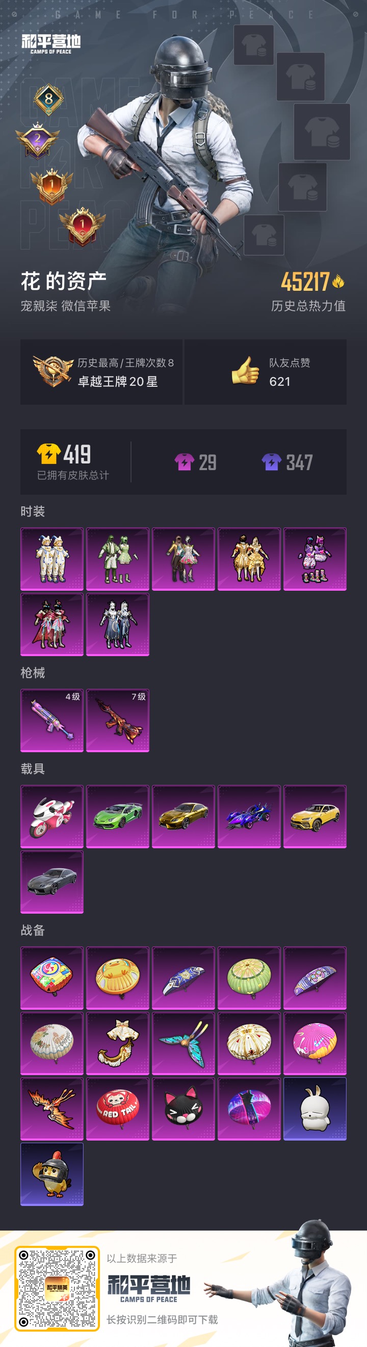 HPCMW3340151和平精英账号详情图2