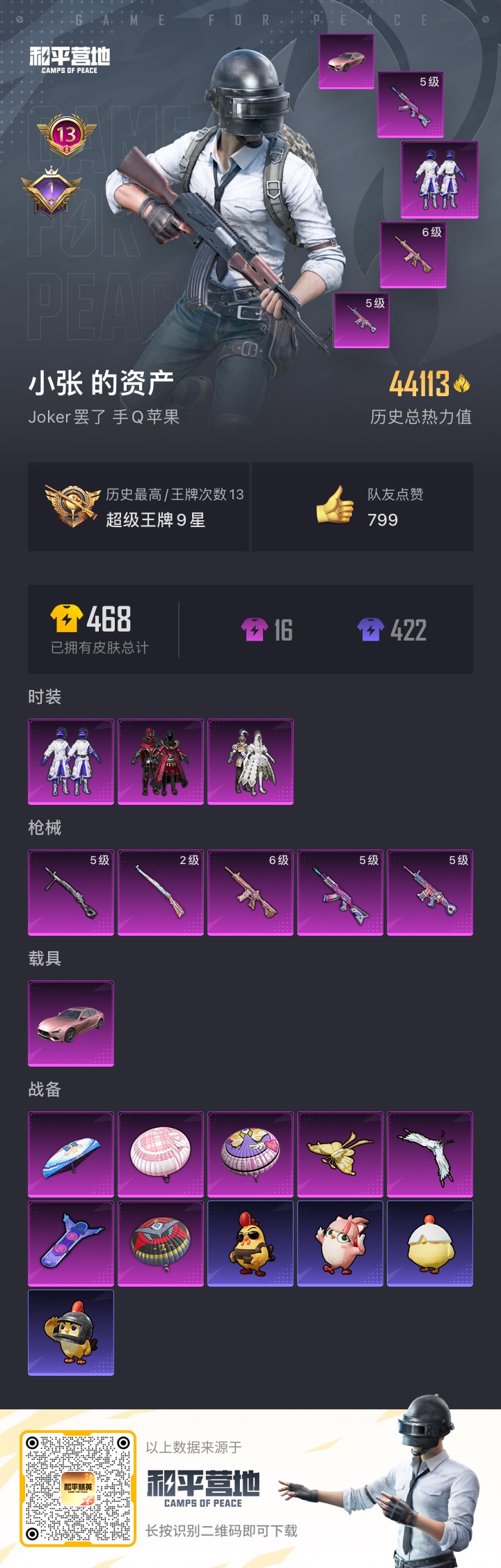 HPCMW3340159和平精英账号详情图2