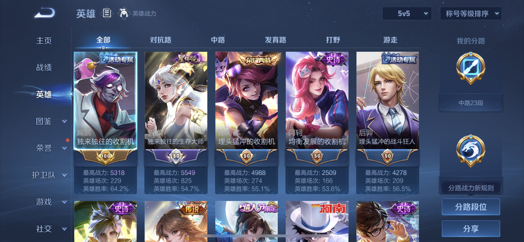 WZDN3297924王者荣耀账号详情图9