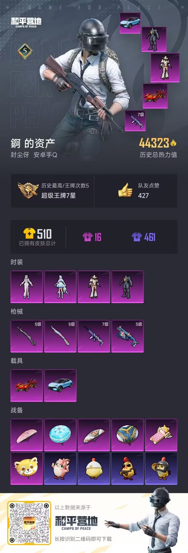 HPDN3340242和平精英账号详情图3