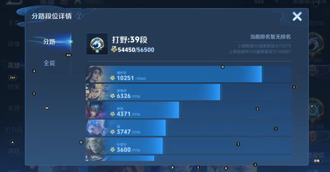 WZQM3363082王者荣耀账号详情图3