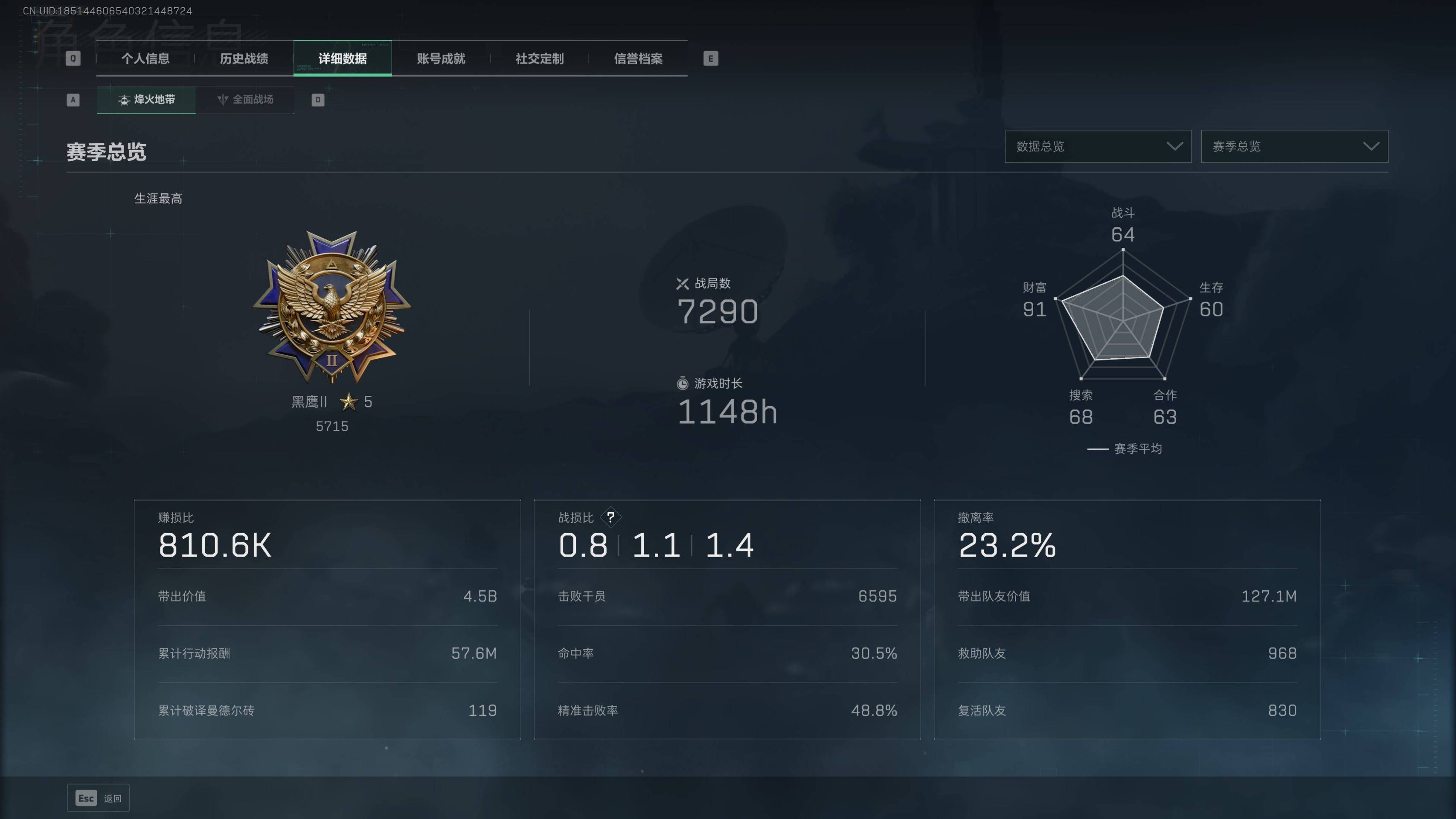 SJZST341812三角洲行动账号详情图2 SJZST341812三角洲行动账号详情图2