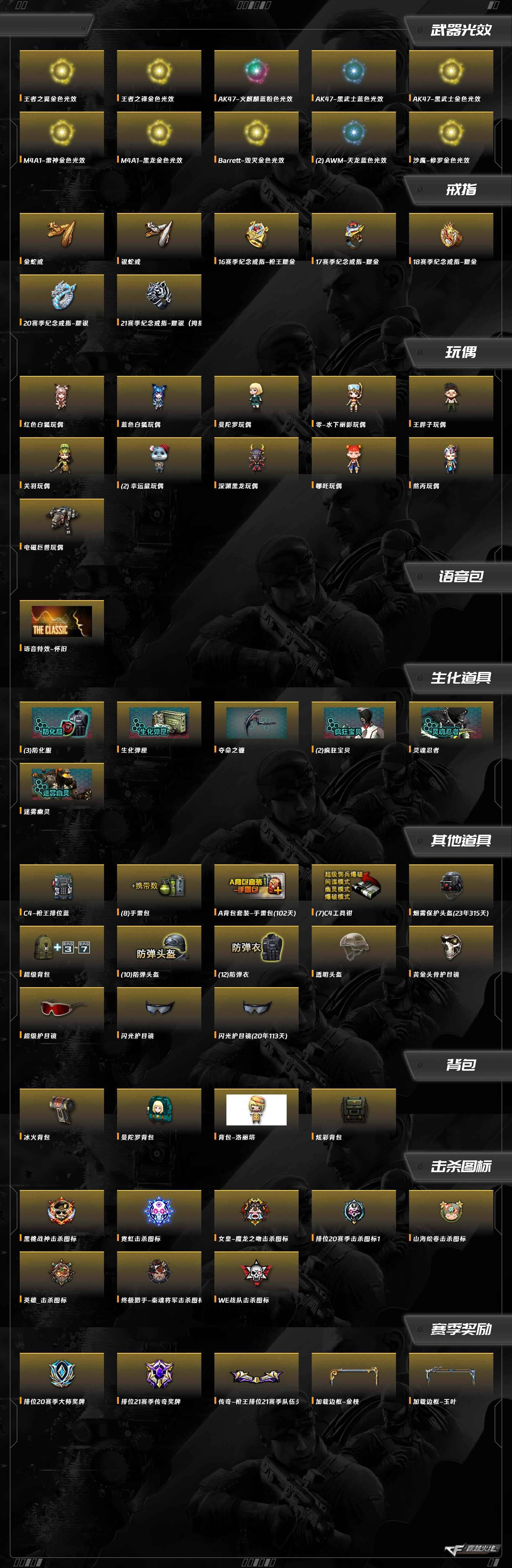 CFCMW372094穿越火线账号详情图9 CFCMW372094穿越火线账号详情图9