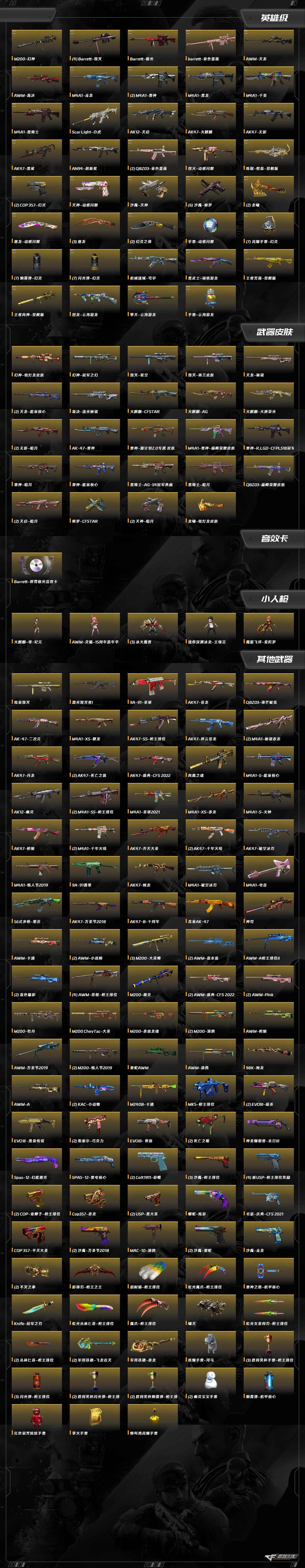 CFCMW371994穿越火线账号详情图12 CFCMW371994穿越火线账号详情图12