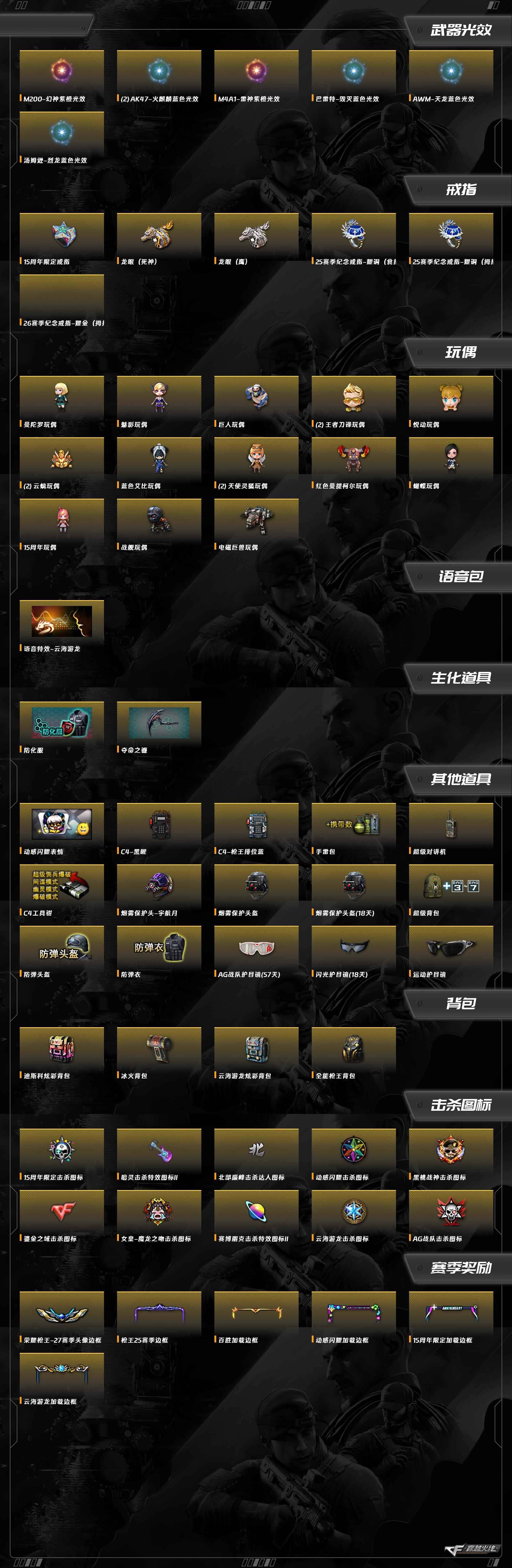 CFCMW371994穿越火线账号详情图11 CFCMW371994穿越火线账号详情图11