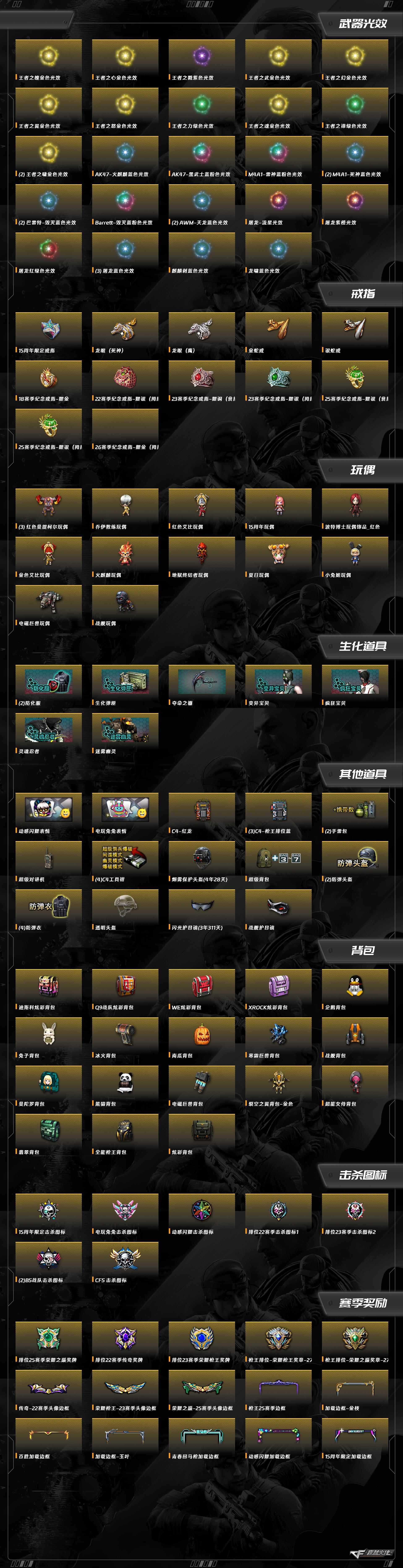 CFCMW372086穿越火线账号详情图3 CFCMW372086穿越火线账号详情图3