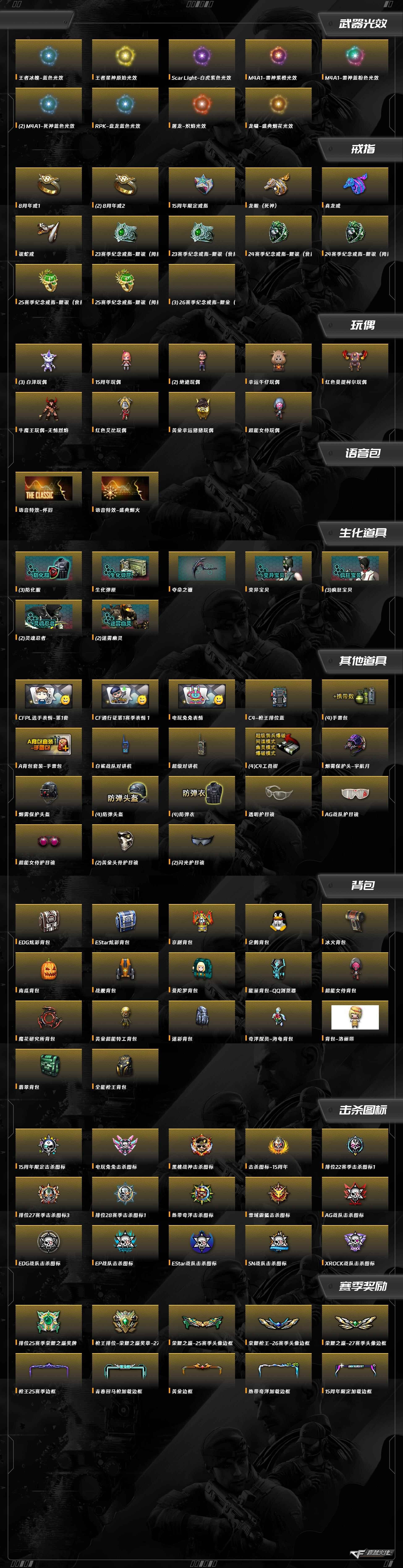 CFCMW372055穿越火线账号详情图11 CFCMW372055穿越火线账号详情图11