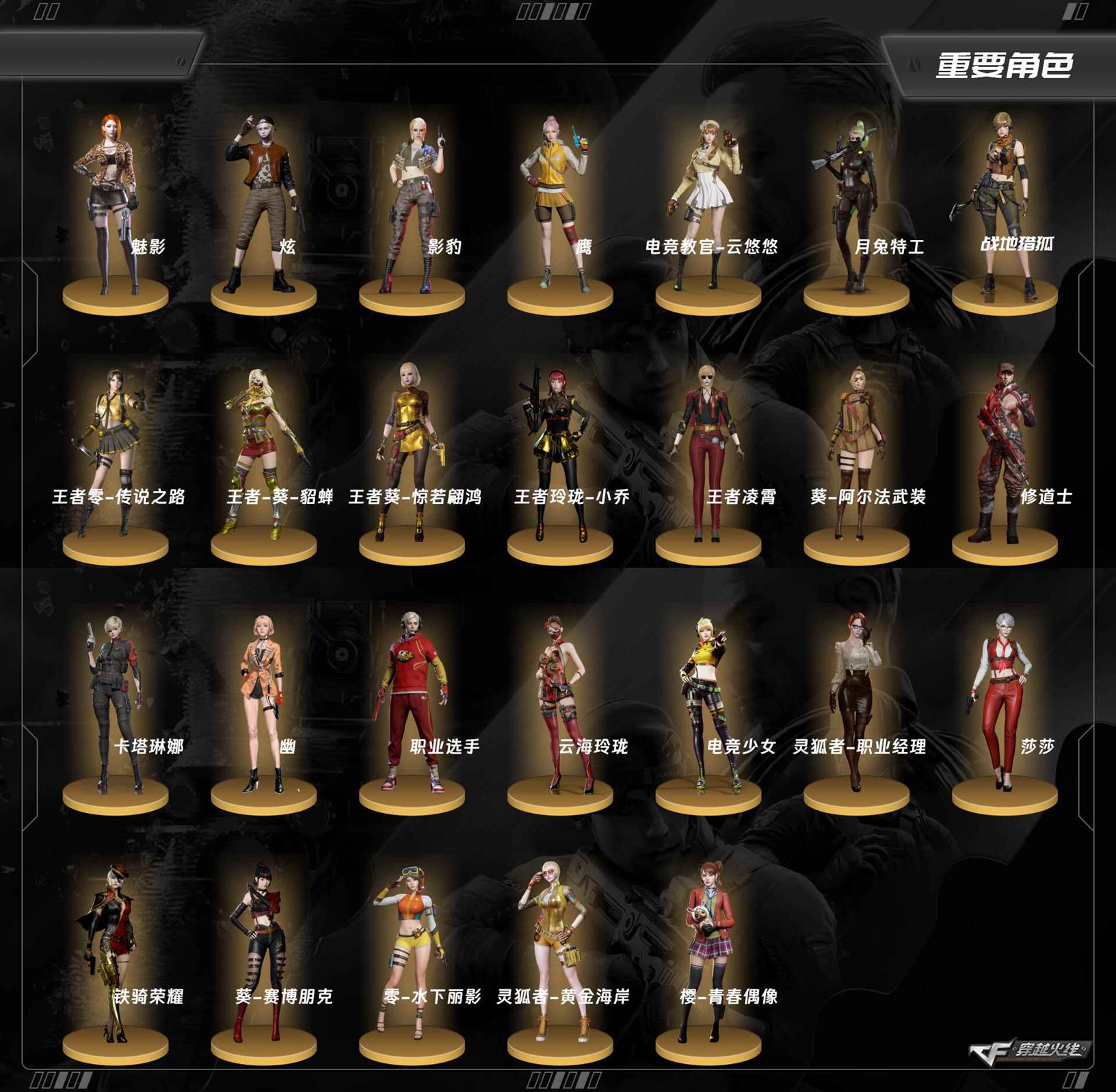 CFCMW371878穿越火线账号详情图16 CFCMW371878穿越火线账号详情图16