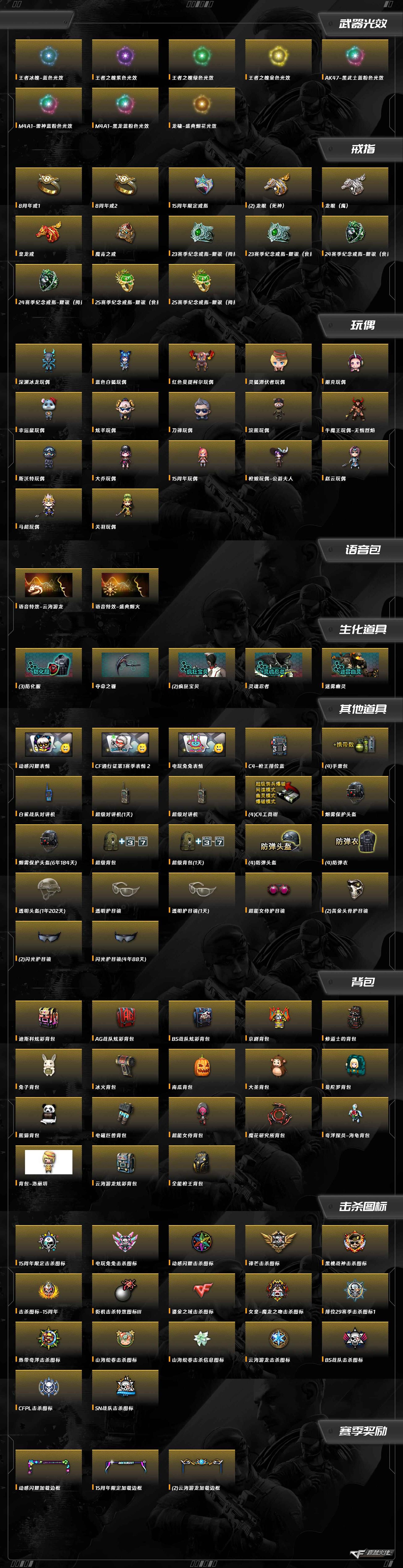 CFCMW371985穿越火线账号详情图8 CFCMW371985穿越火线账号详情图8