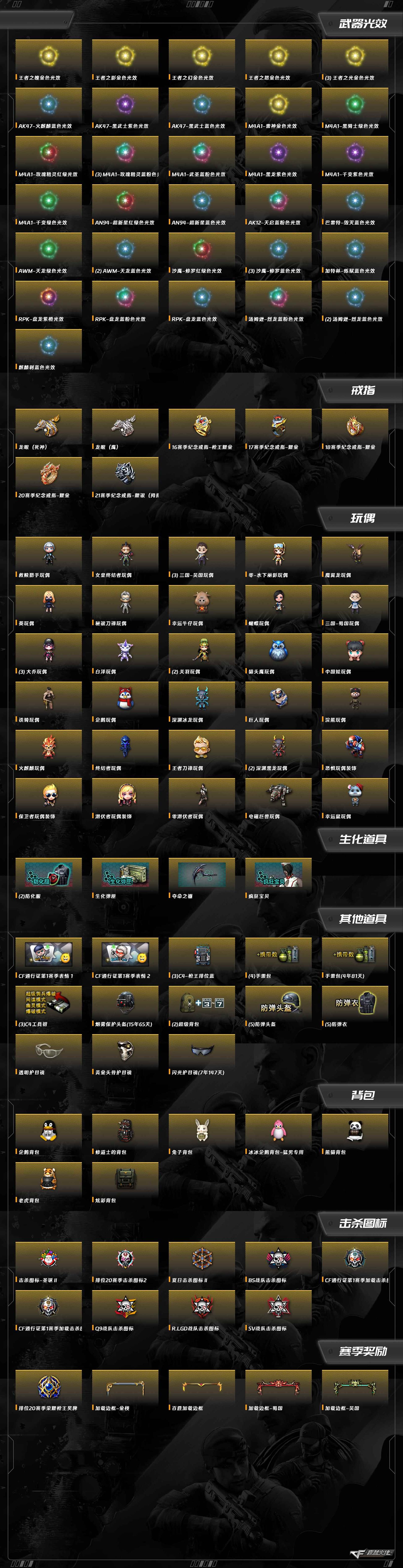 CFCMW372021穿越火线账号详情图8 CFCMW372021穿越火线账号详情图8