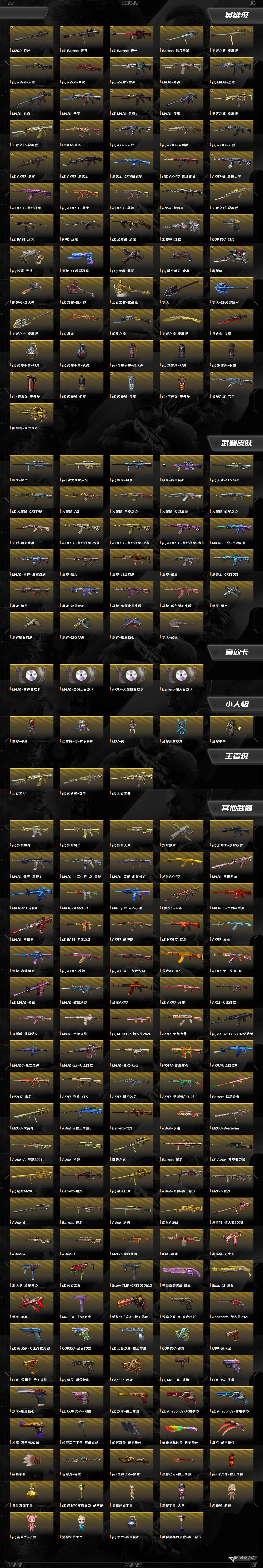 CFCMW372021穿越火线账号详情图9 CFCMW372021穿越火线账号详情图9