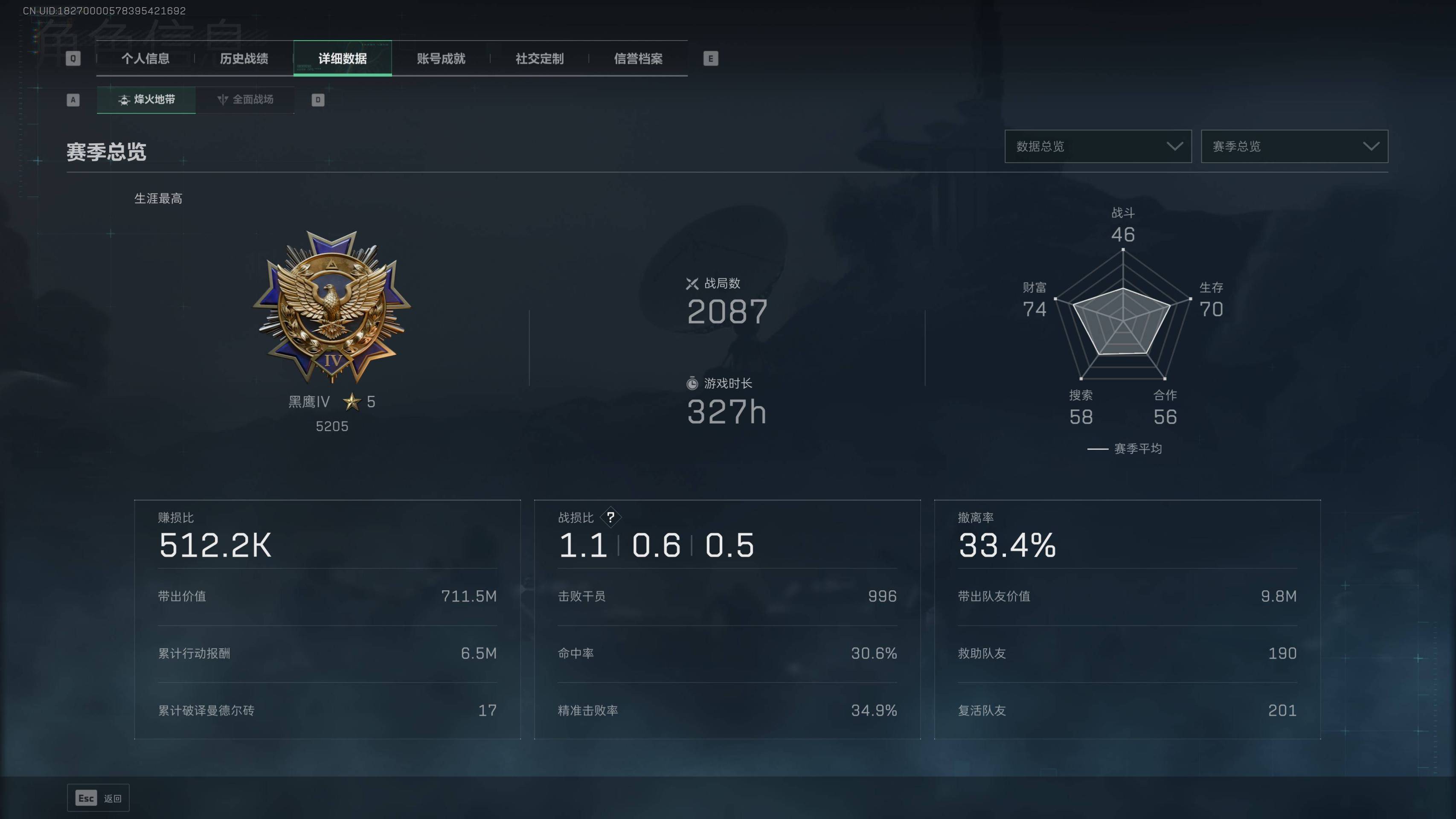 SJZST341821三角洲行动账号详情图2