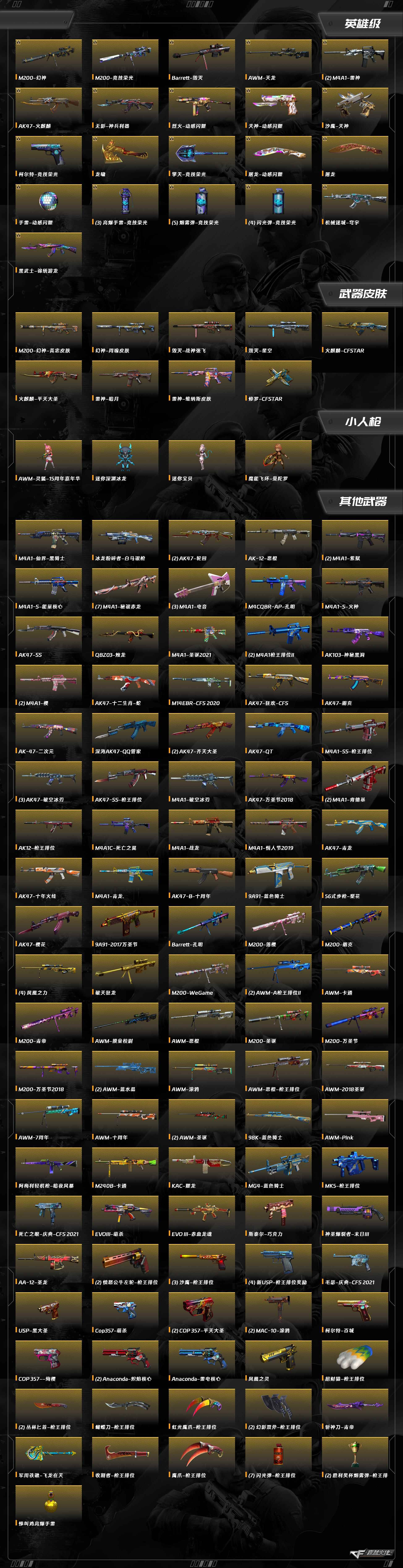 CFQM343236穿越火线账号详情图3 CFQM343236穿越火线账号详情图3