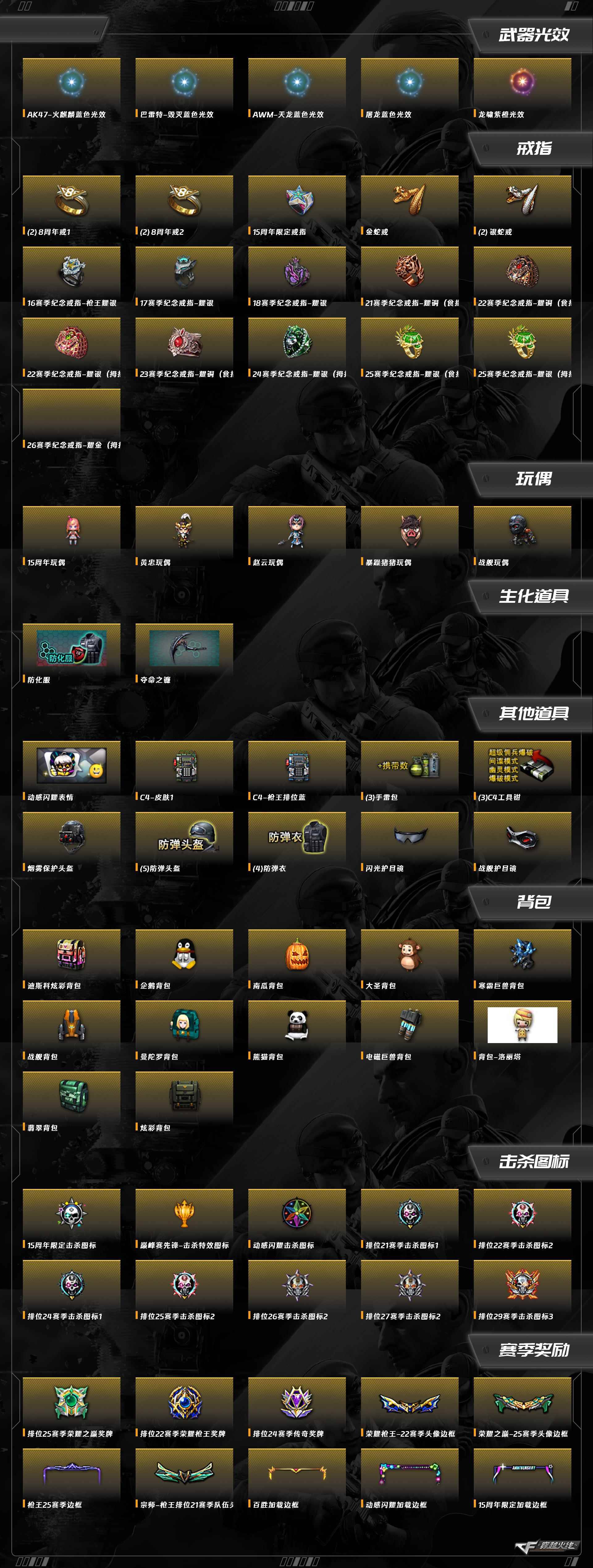 CFQM343236穿越火线账号详情图4 CFQM343236穿越火线账号详情图4