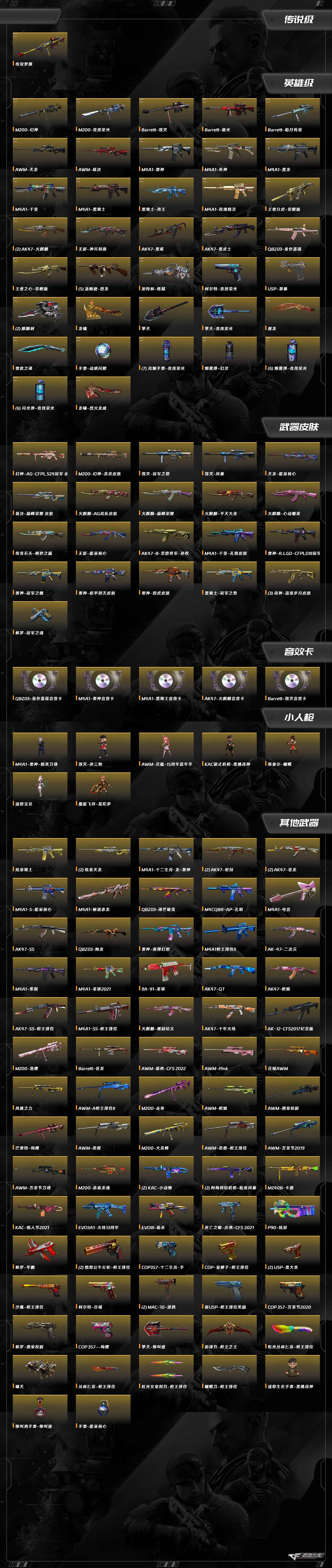 CFCMW371657穿越火线账号详情图7 CFCMW371657穿越火线账号详情图7