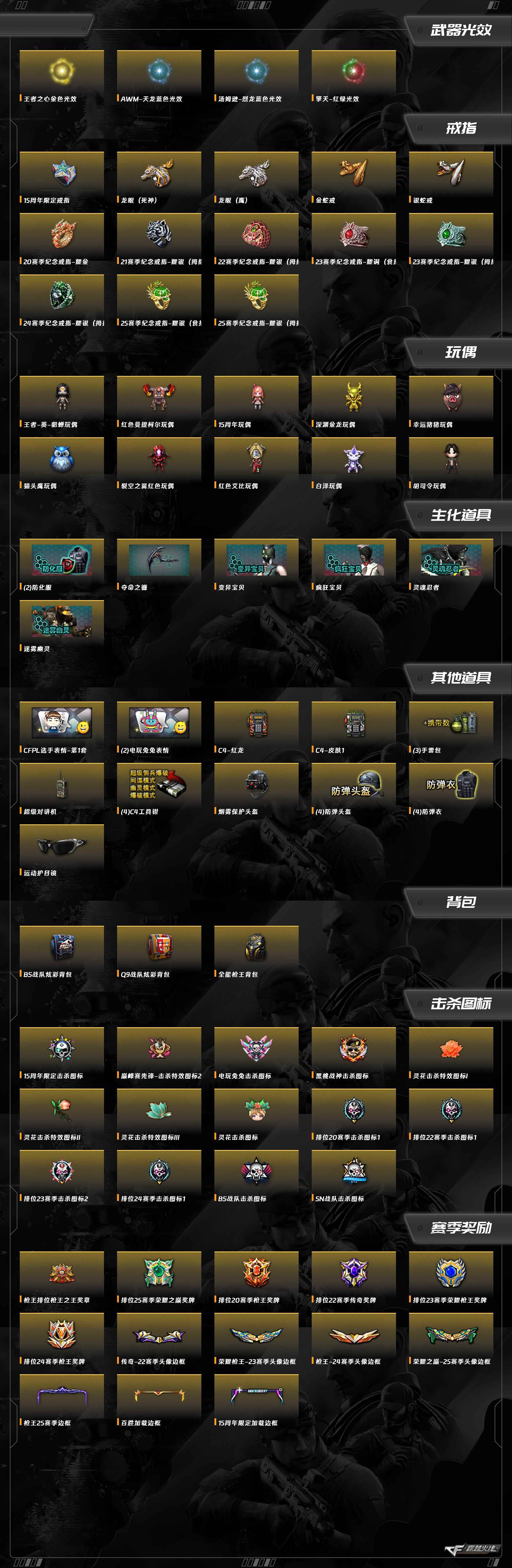 穿越火线账号西部战区四川一区7620/&&/【钱包无法注销】/西部/四川一区/可排位/段位未定级/62V/传说梦魇/幻神/幻神A