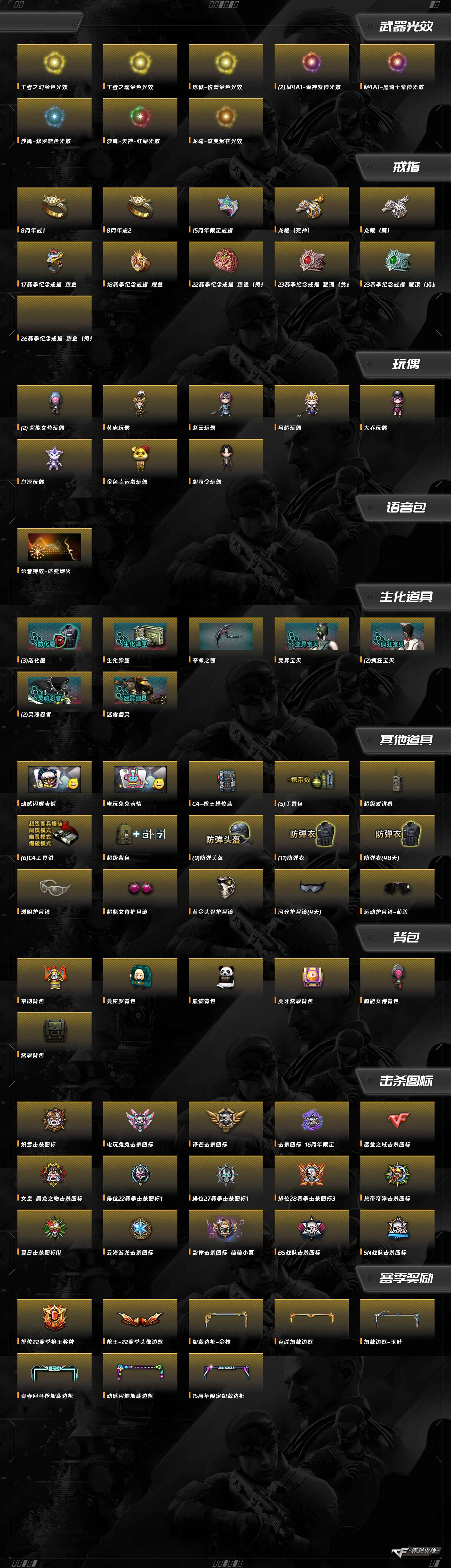 CFCMW372080穿越火线账号详情图8 CFCMW372080穿越火线账号详情图8