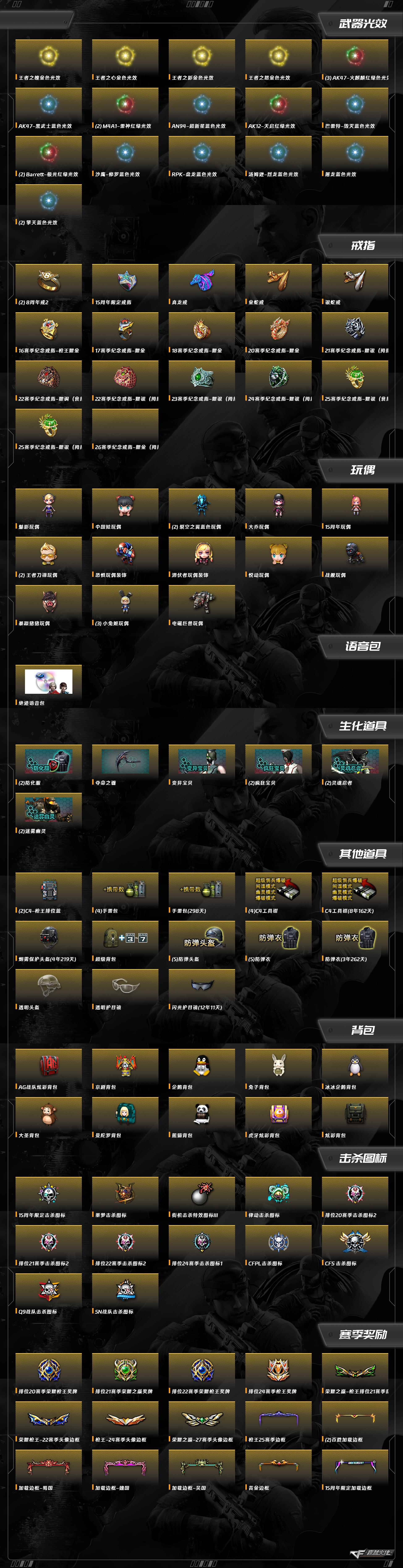 CFCMW372110穿越火线账号详情图2 CFCMW372110穿越火线账号详情图2