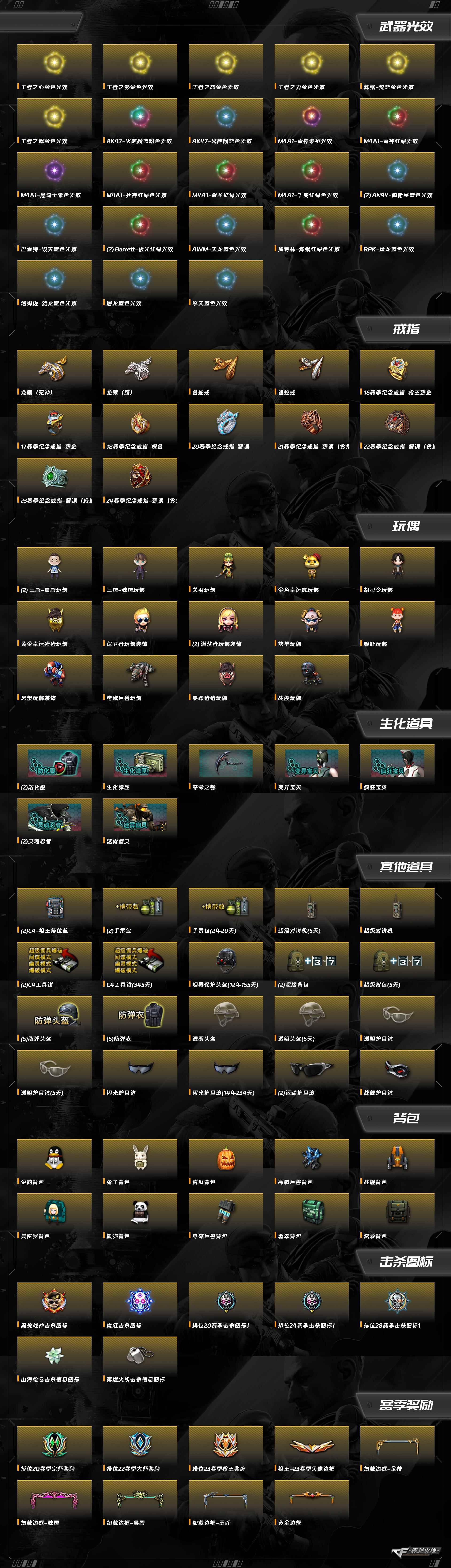 CFCMW372126穿越火线账号详情图7 CFCMW372126穿越火线账号详情图7