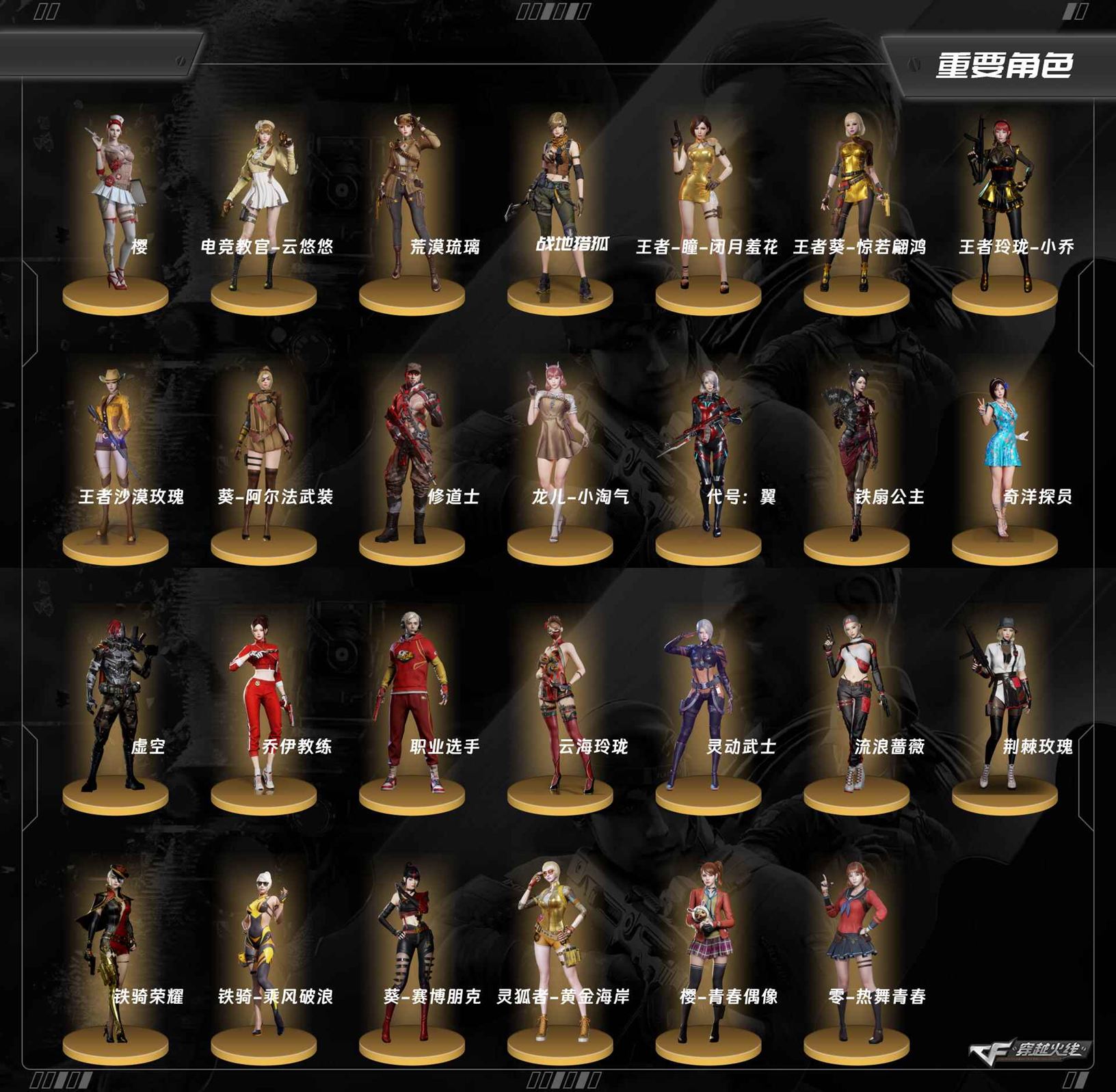 CFCMW372121穿越火线账号详情图5 CFCMW372121穿越火线账号详情图5