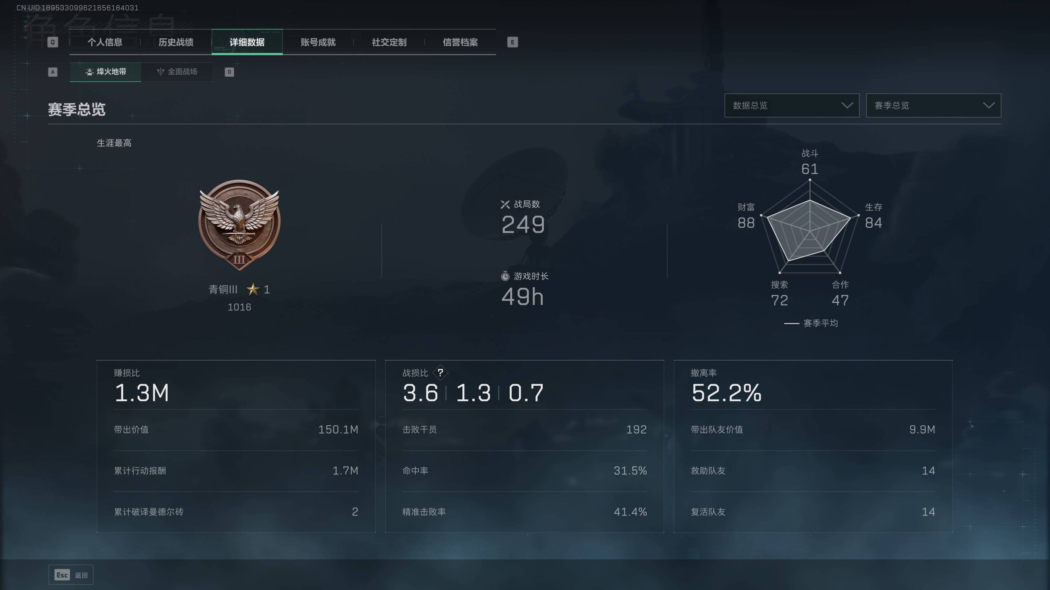 SJZST341827三角洲行动账号详情图2