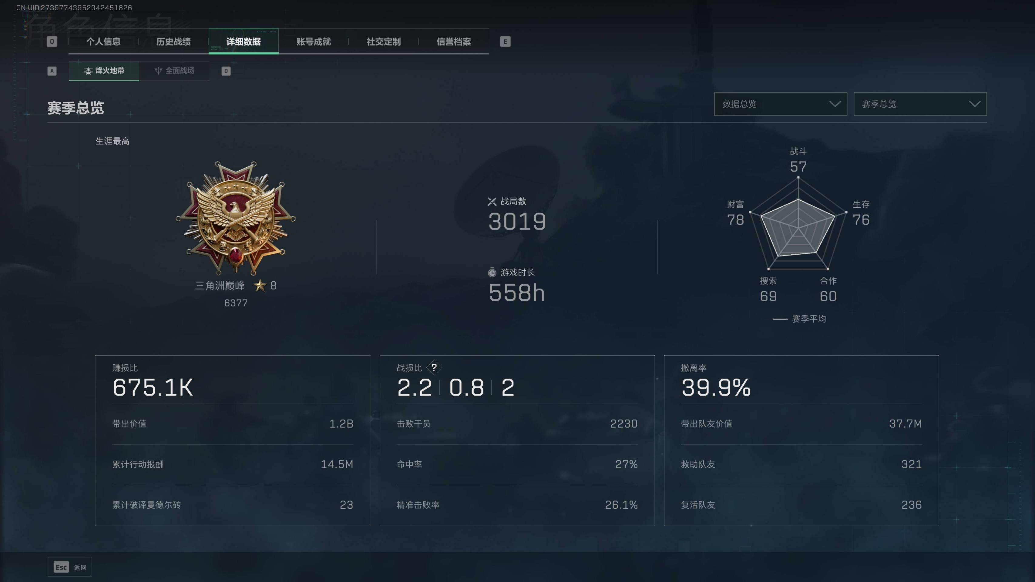 SJZST341828三角洲行动账号详情图2 SJZST341828三角洲行动账号详情图2