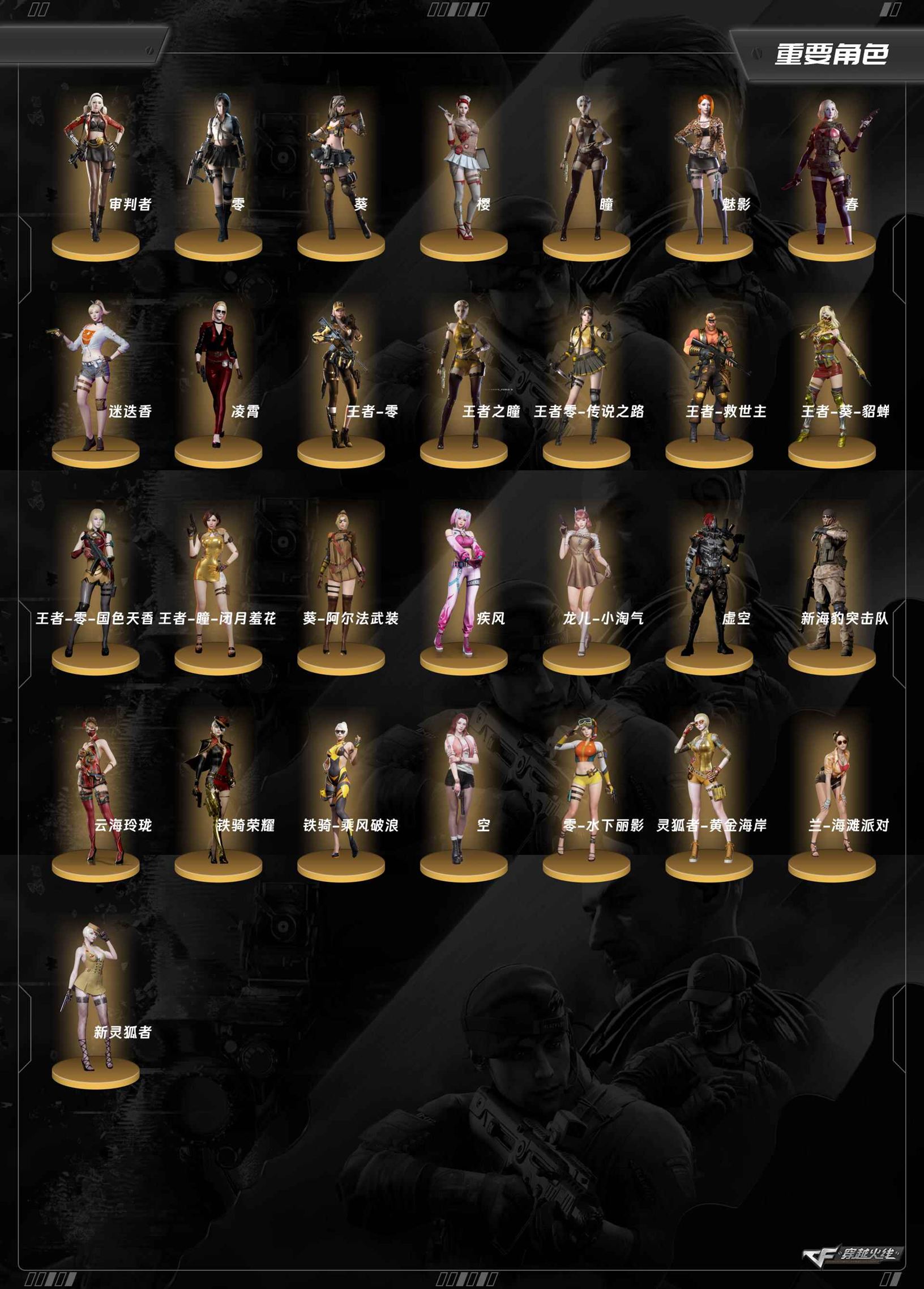 CFCMW372130穿越火线账号详情图3 CFCMW372130穿越火线账号详情图3