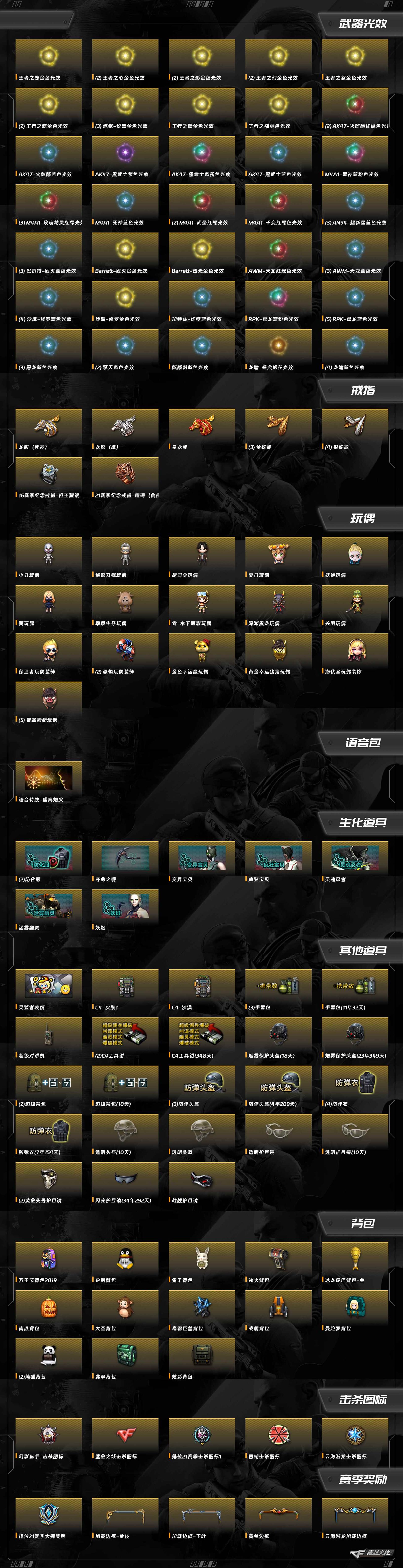 CFCMW372130穿越火线账号详情图4 CFCMW372130穿越火线账号详情图4