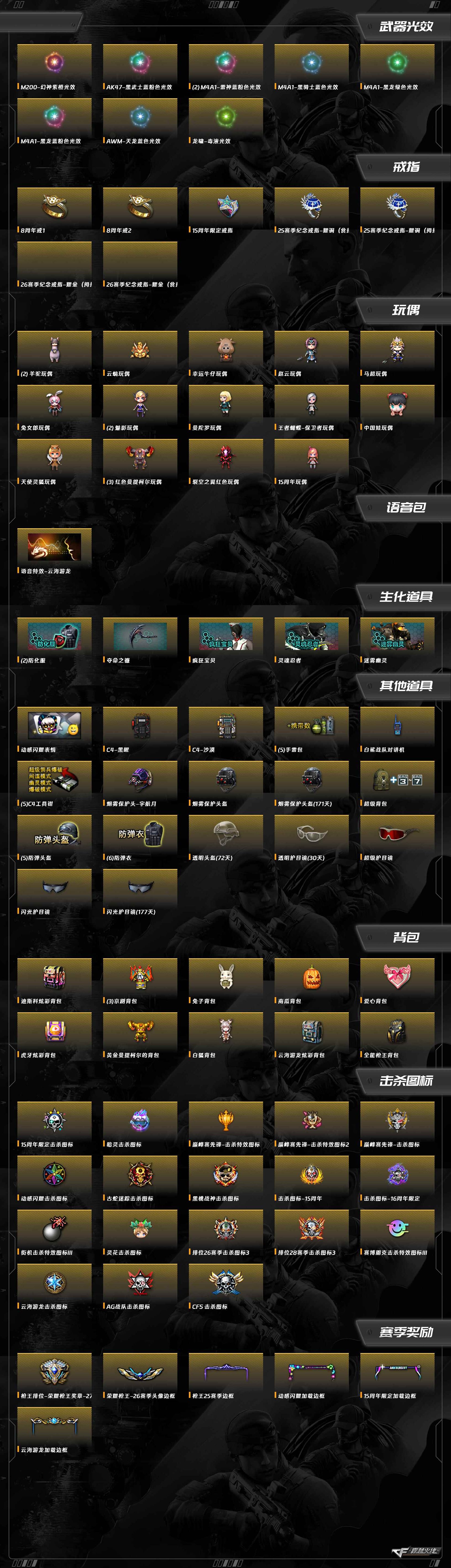 CFCMW372133穿越火线账号详情图8 CFCMW372133穿越火线账号详情图8