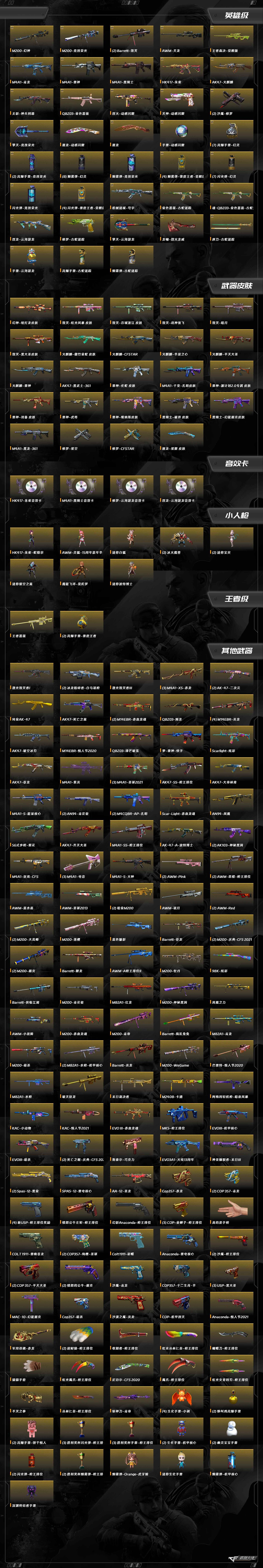 CFCMW372133穿越火线账号详情图9 CFCMW372133穿越火线账号详情图9