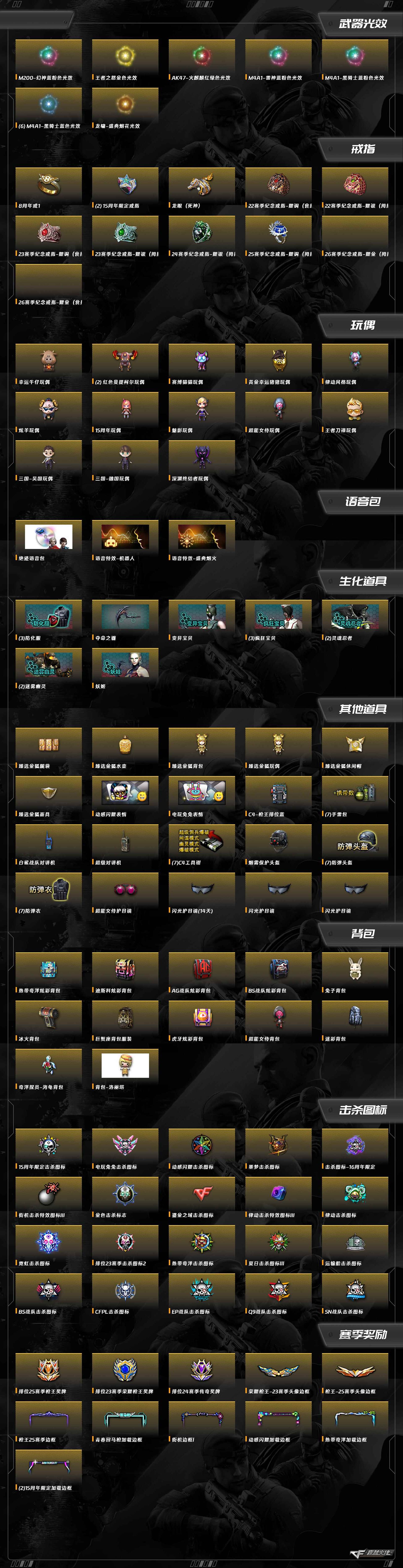 CFQM344264穿越火线账号详情图15 CFQM344264穿越火线账号详情图15