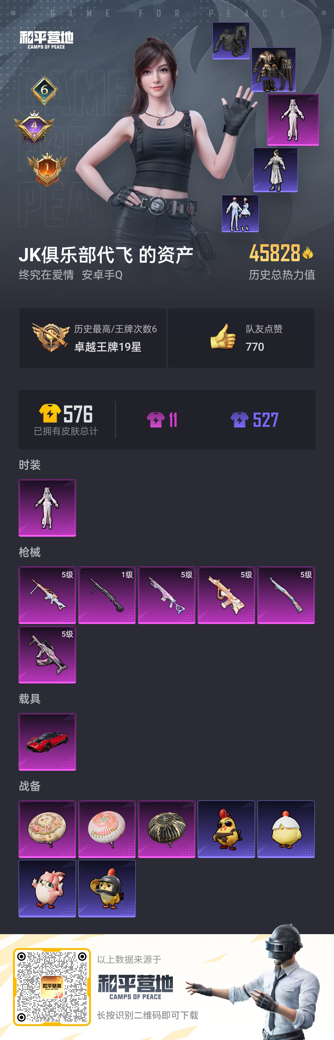 HPKG425895和平精英账号详情图12