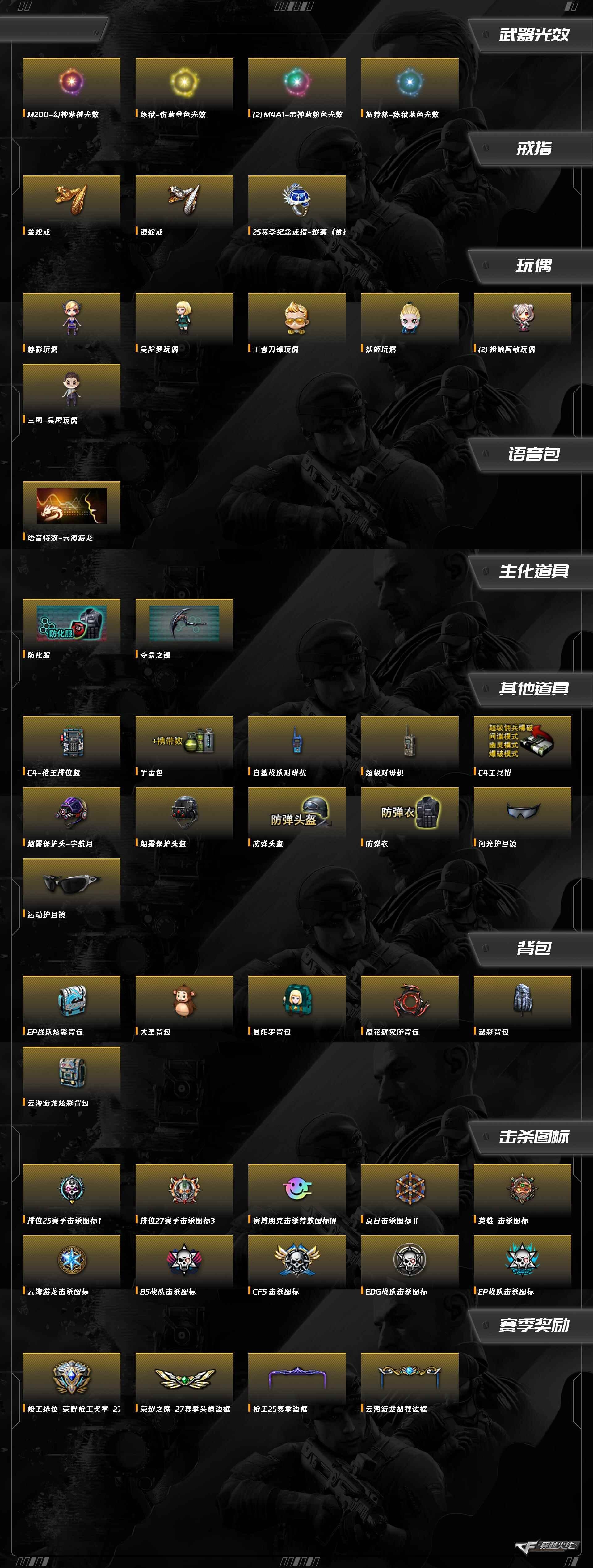 CFCMW372893穿越火线账号详情图5 CFCMW372893穿越火线账号详情图5