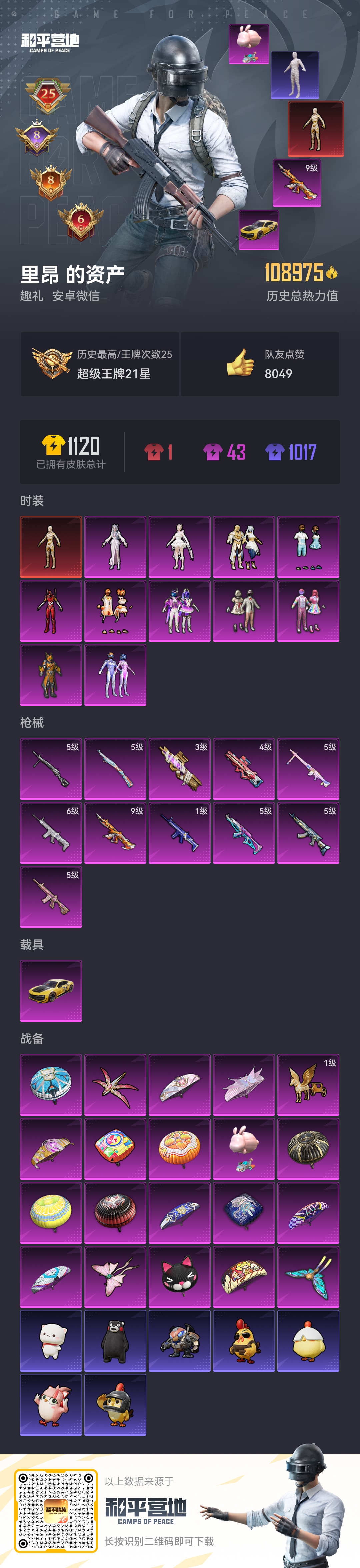 HPCMW3419256和平精英账号详情图5 HPCMW3419256和平精英账号详情图5