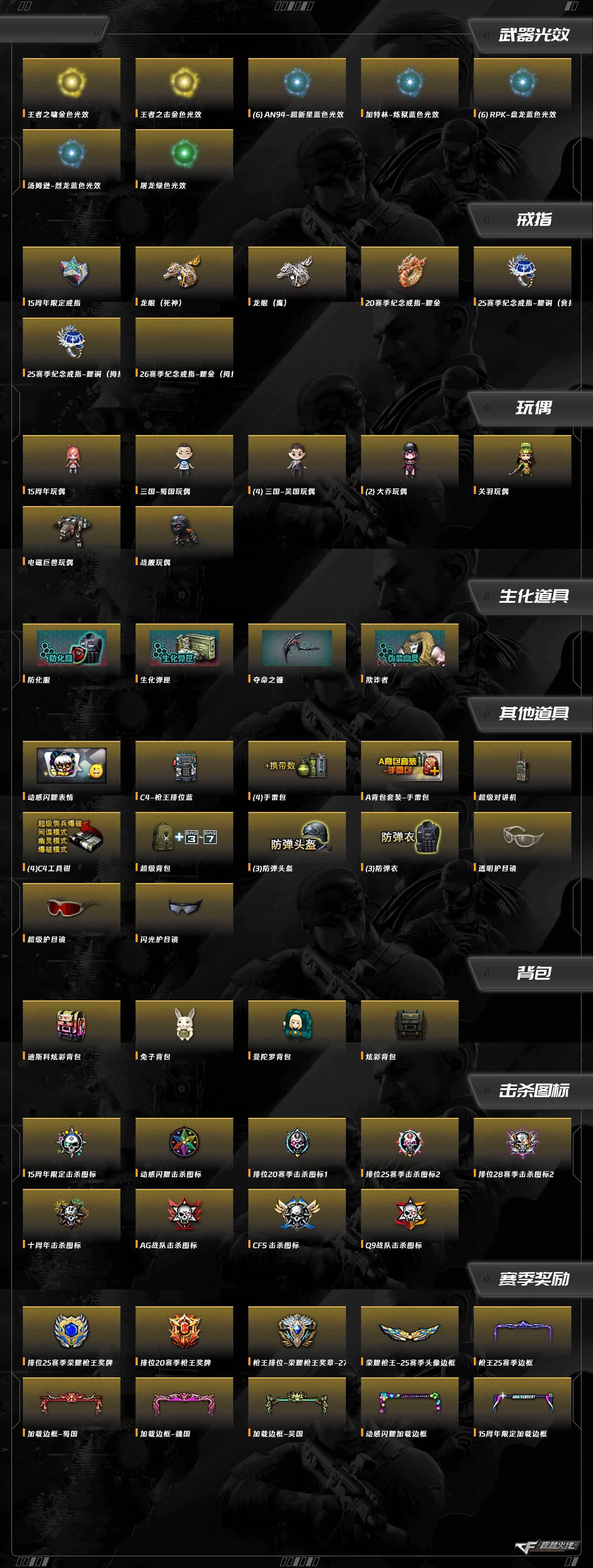 ABC10364/西部/重庆一区/钱包注销...