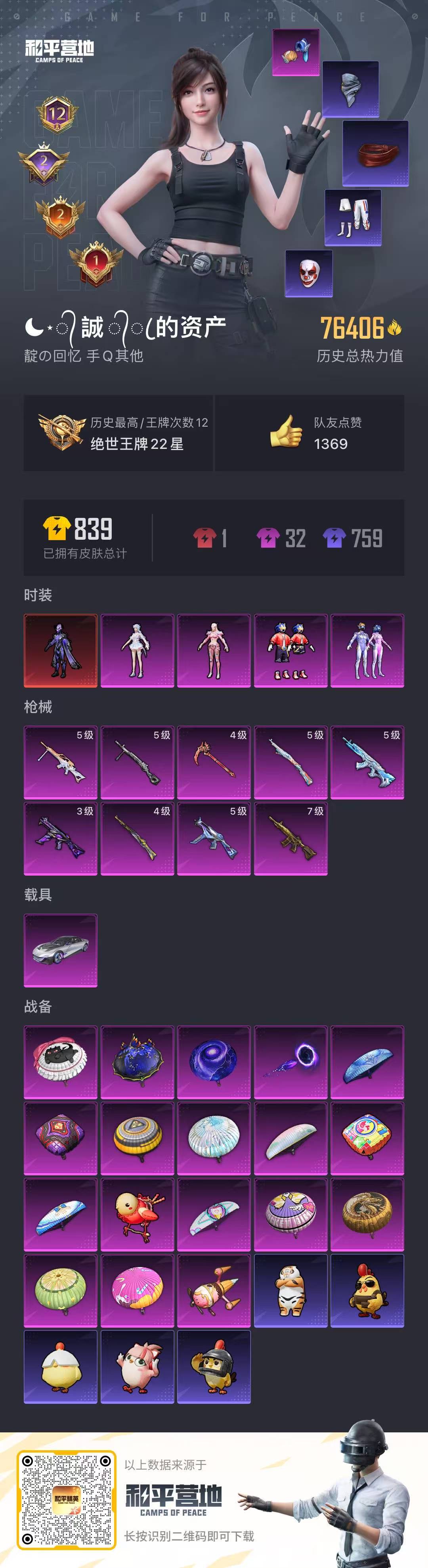 HPCMW3423053和平精英账号详情图2 HPCMW3423053和平精英账号详情图2