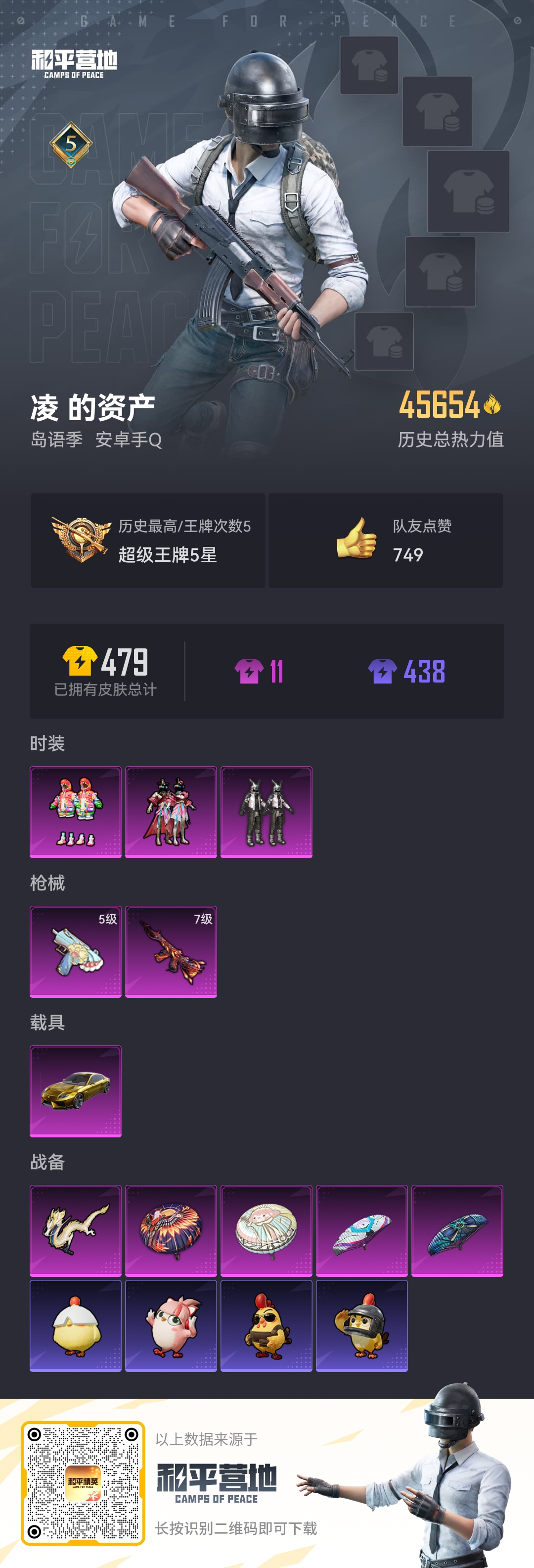 HPCMW3419254和平精英账号详情图2 HPCMW3419254和平精英账号详情图2