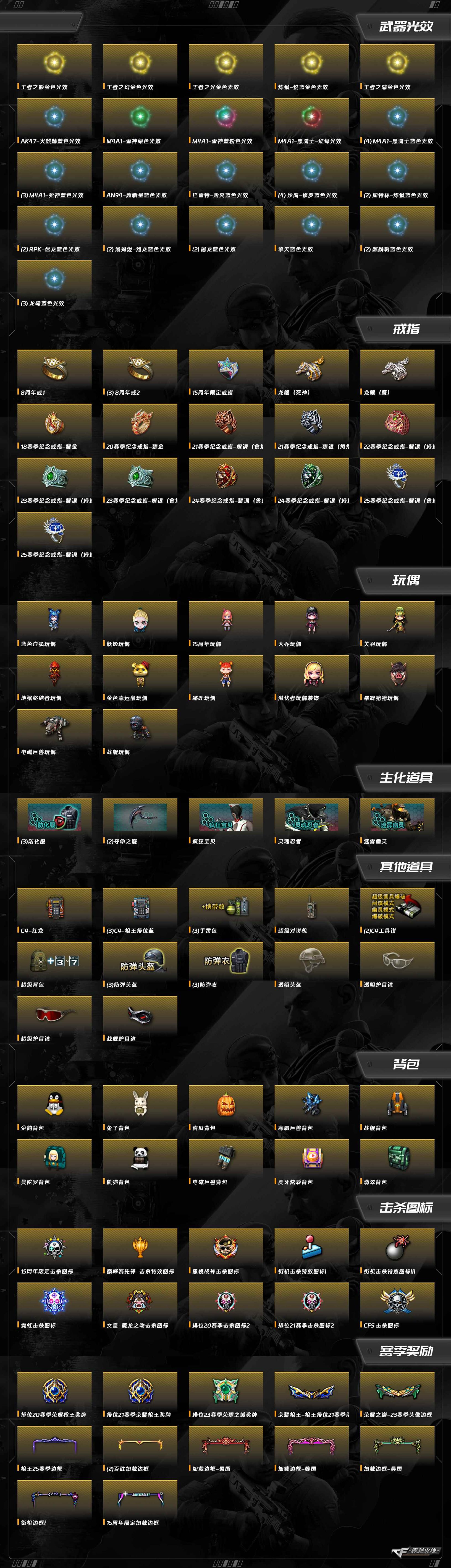 CFCMW372189穿越火线账号详情图12 CFCMW372189穿越火线账号详情图12