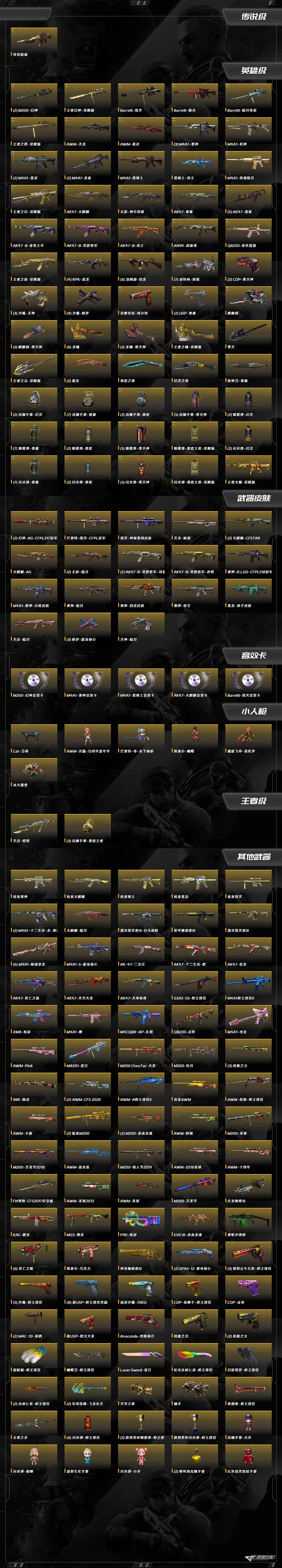 CFCMW372189穿越火线账号详情图13 CFCMW372189穿越火线账号详情图13