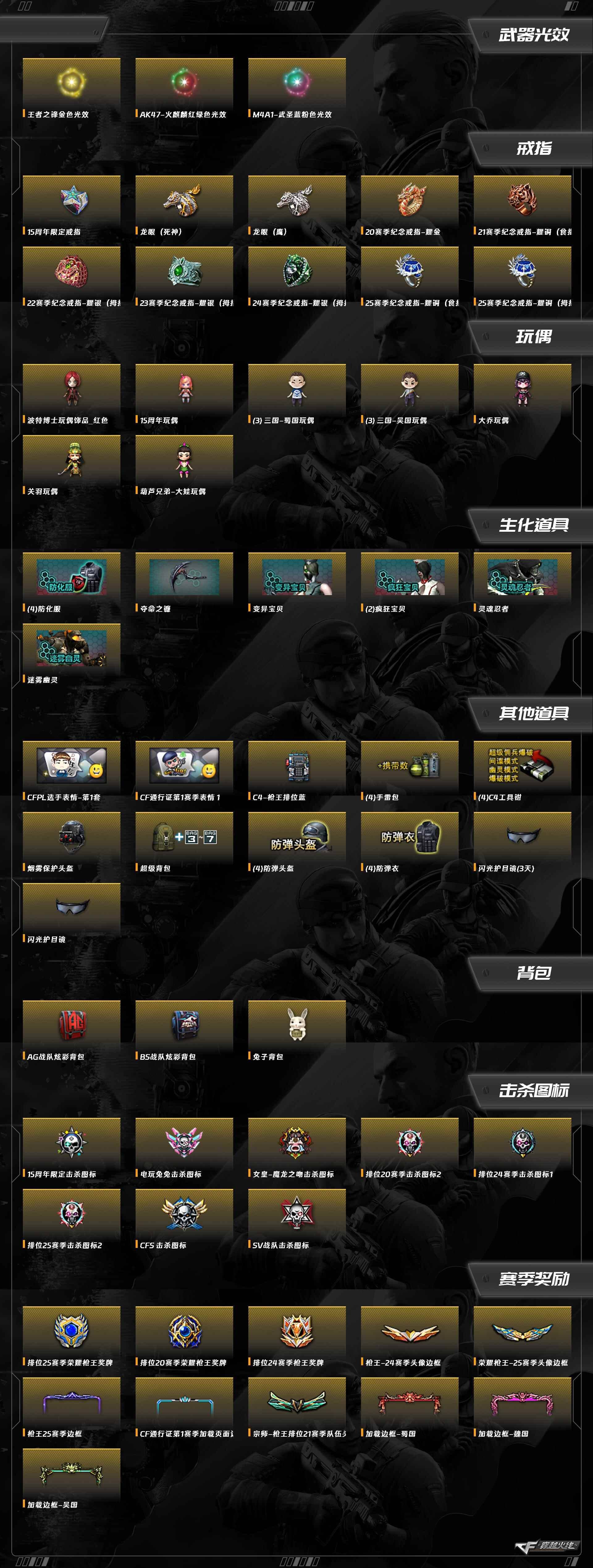 CFCMW372198穿越火线账号详情图4 CFCMW372198穿越火线账号详情图4